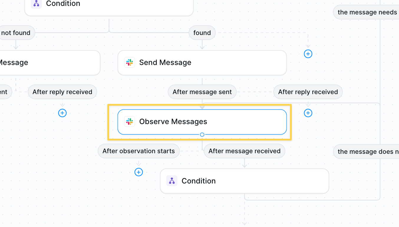 Thread observation and monitoring