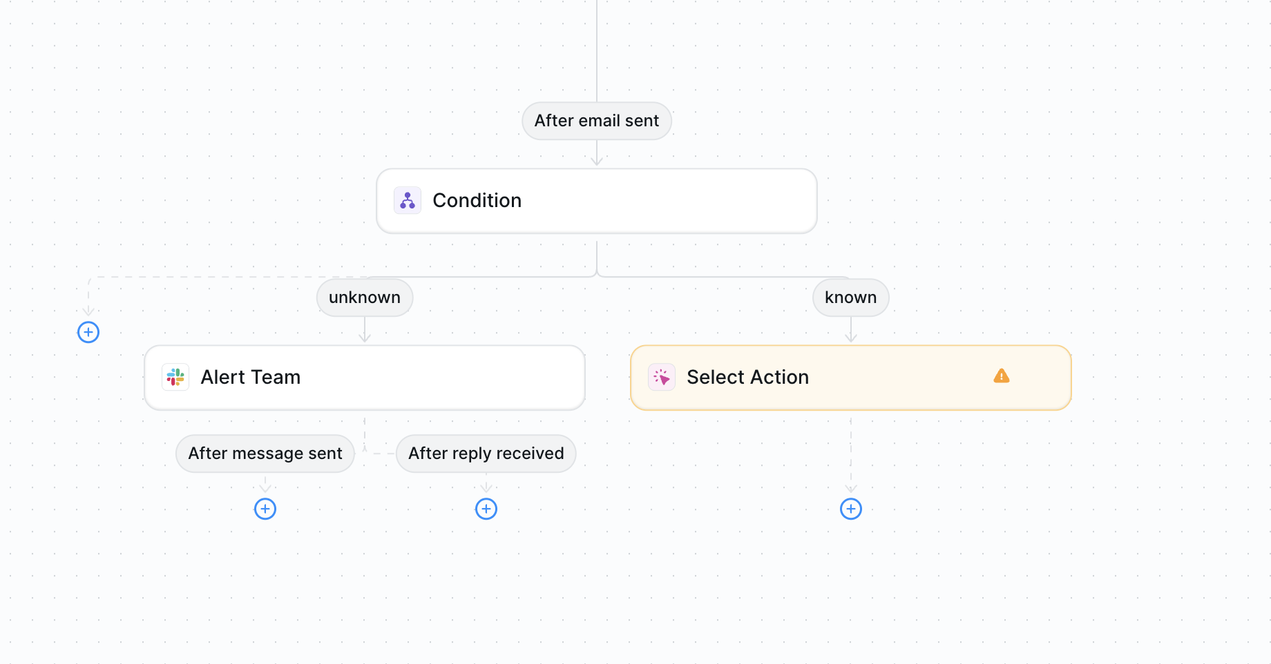 Ask for confirmation toggle