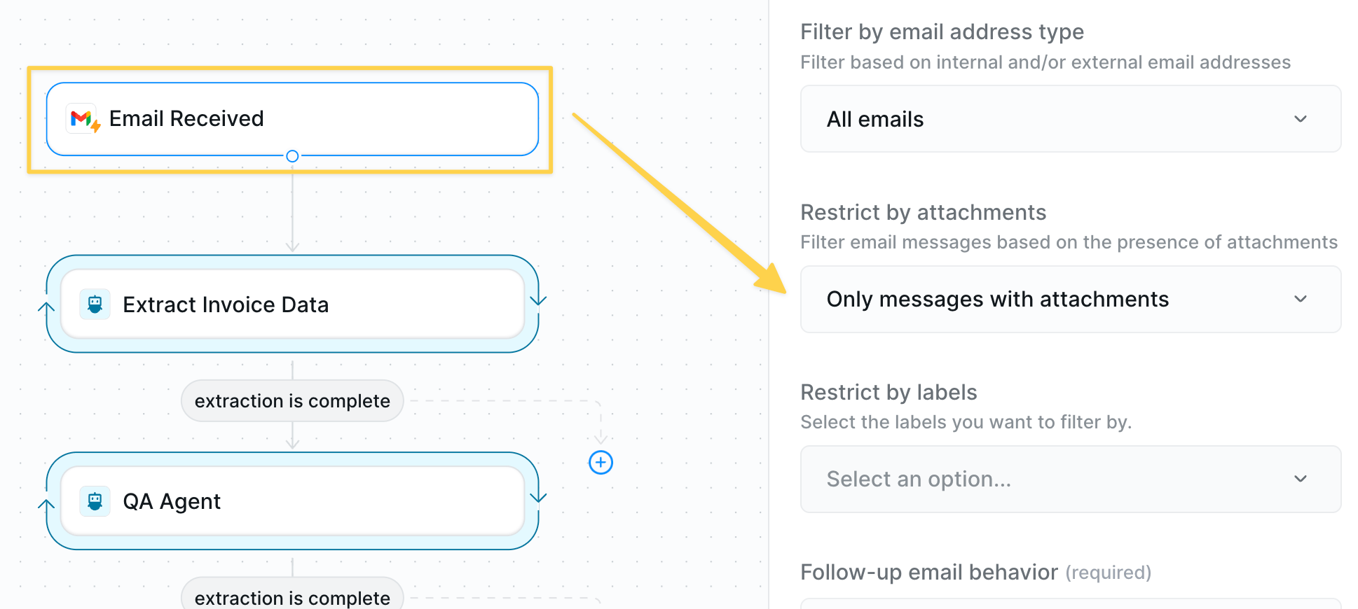 Dedicated AP email setup