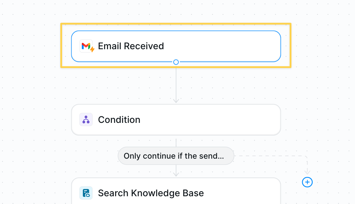 Gmail trigger