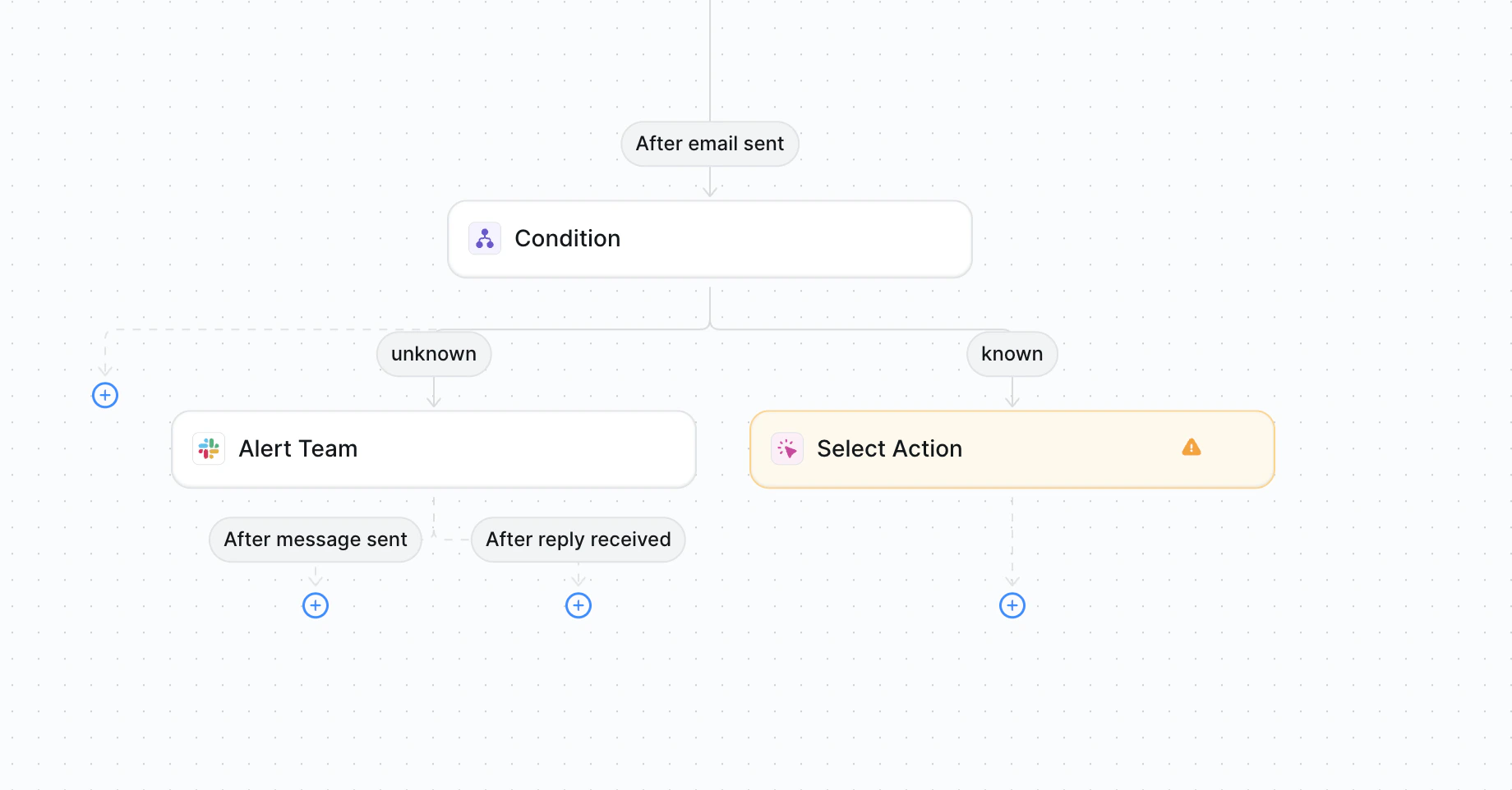 Ask for confirmation toggle
