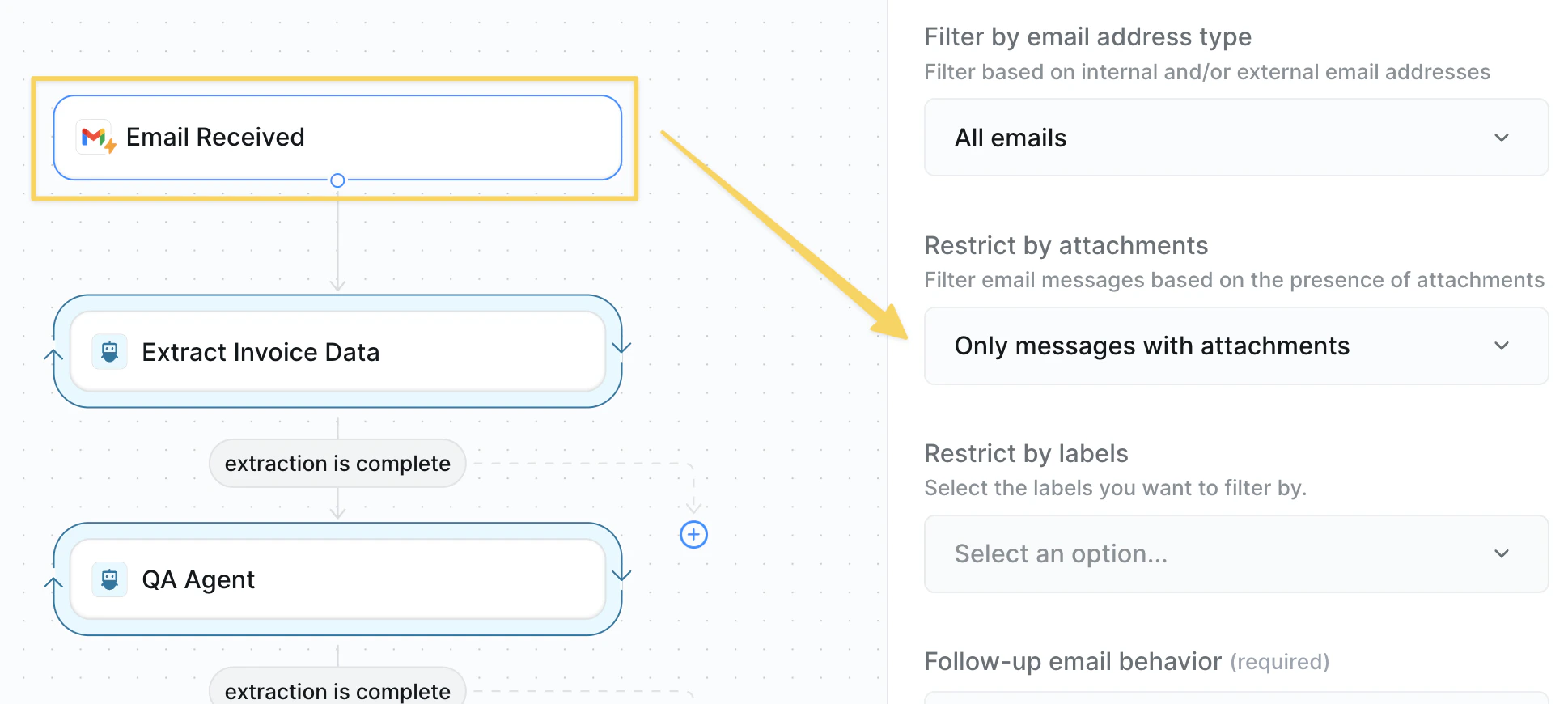Dedicated AP email setup