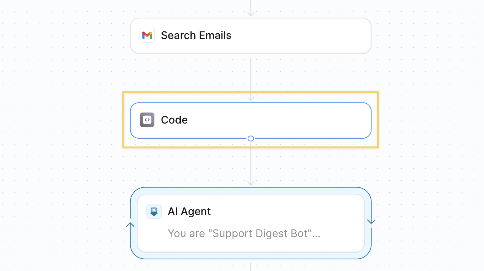 Slack post
