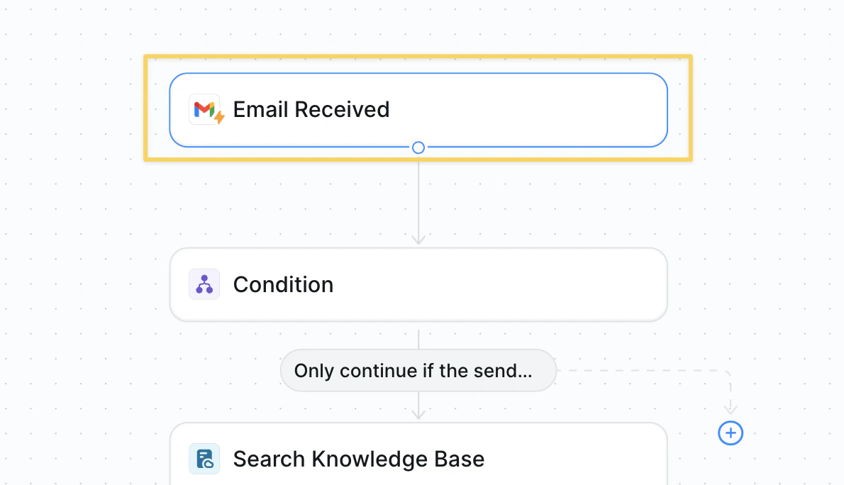 Gmail trigger