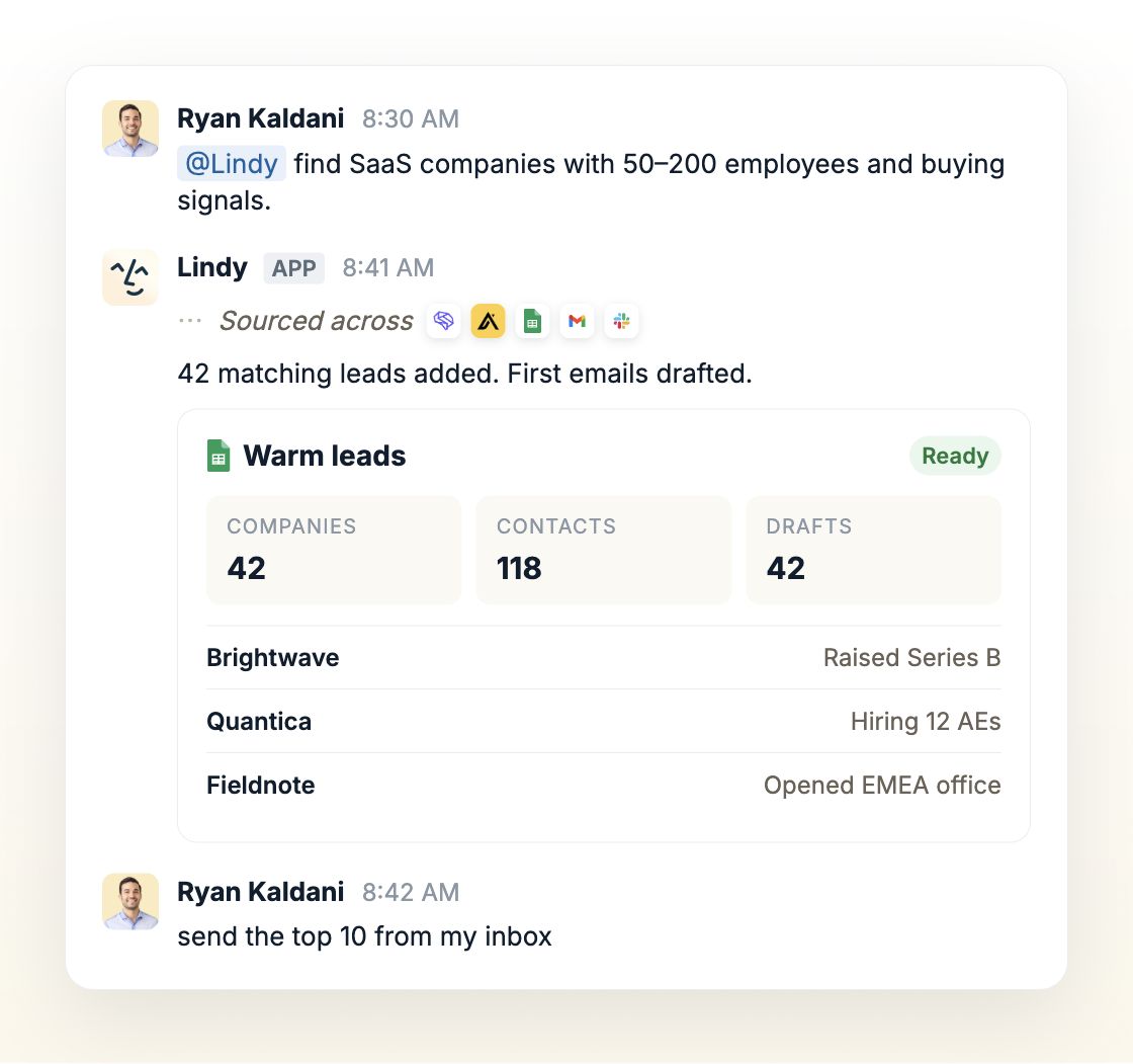 Ryan asks Lindy to find SaaS companies with buying signals. Lindy returns 42 companies, 118 contacts, and 42 outreach drafts; Ryan then asks it to send the top 10 from his inbox.