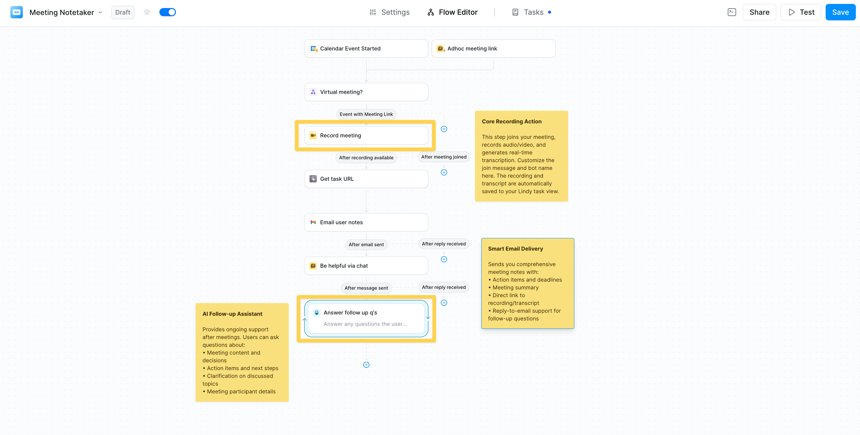 Meeting Recorder workflow showing Calendar trigger, recording, and follow-up actions