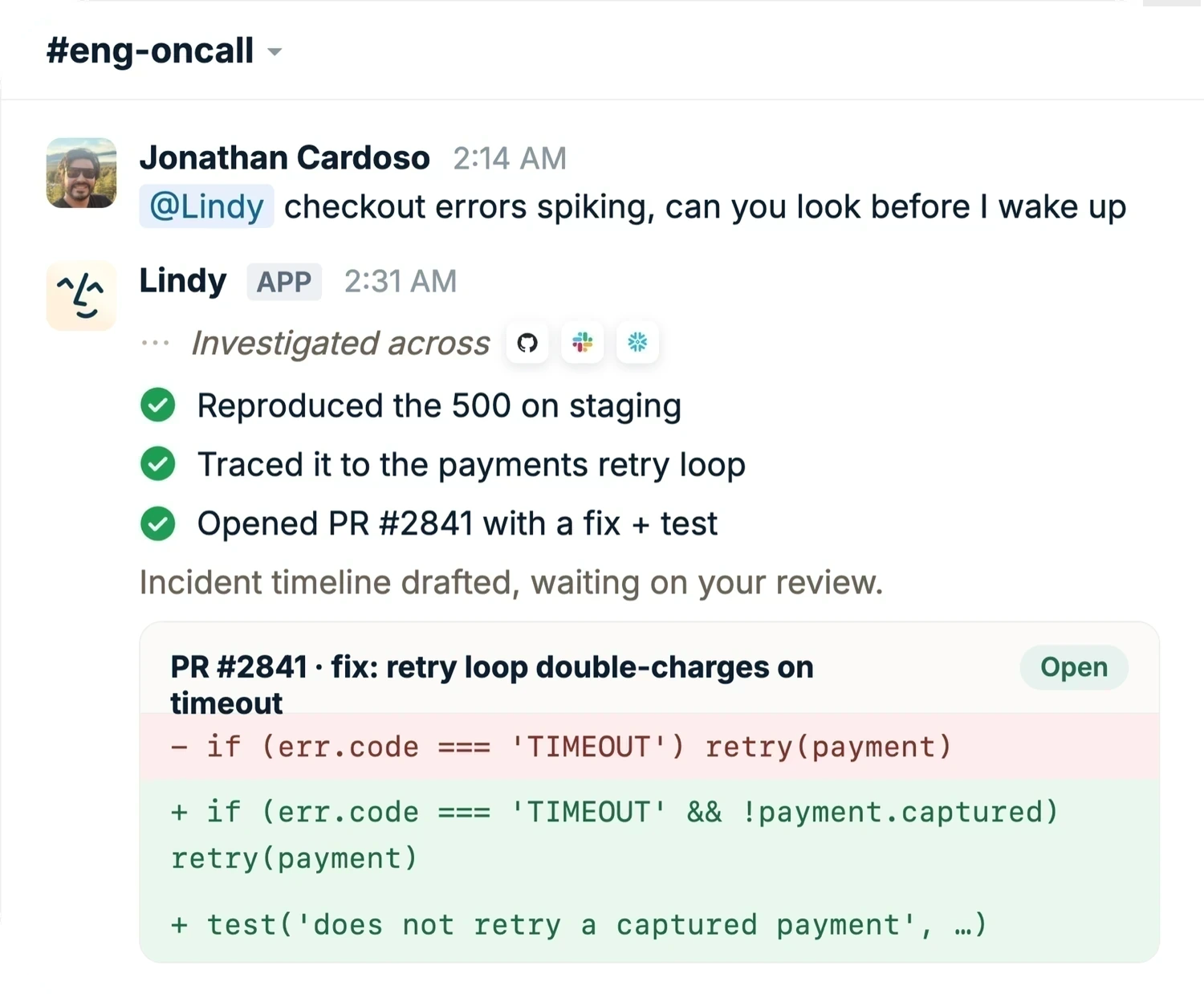 In #eng-oncall at 2:14 AM, Jonathan says checkout errors are spiking and asks Lindy to look before he wakes up. Lindy investigates across GitHub, Slack, and Snowflake: reproduces the 500 on staging, traces it to the payments retry loop, and opens PR #2841 with a fix and a test, showing the diff that stops retrying a captured payment