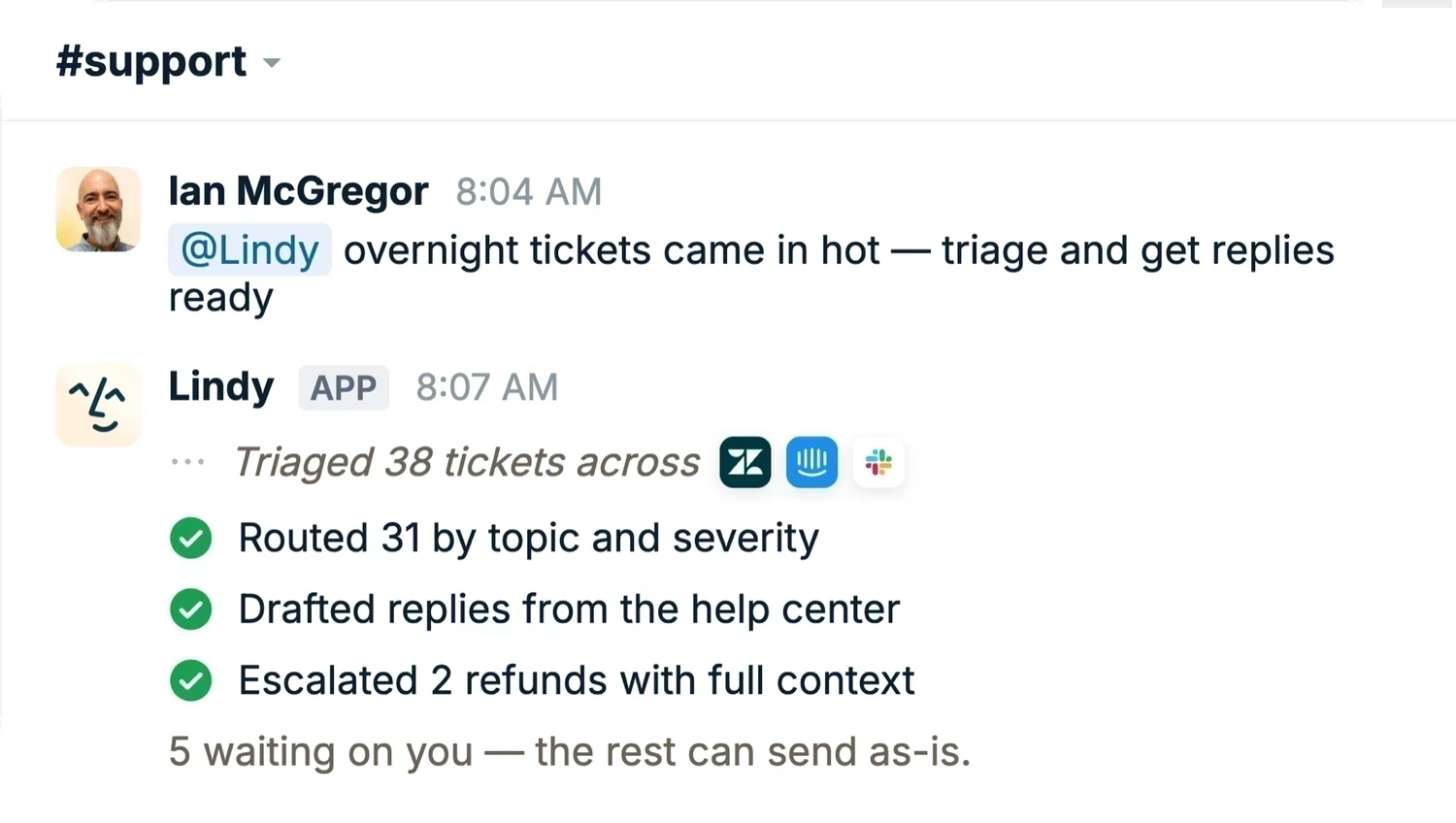 In #support, Ian says overnight tickets came in hot and asks Lindy to triage and get replies ready. Lindy triages 38 tickets across Zendesk, Intercom, and Slack: routes 31 by topic and severity, drafts replies from the help center, escalates 2 refunds with full context, and notes 5 are waiting on you while the rest can send as-is