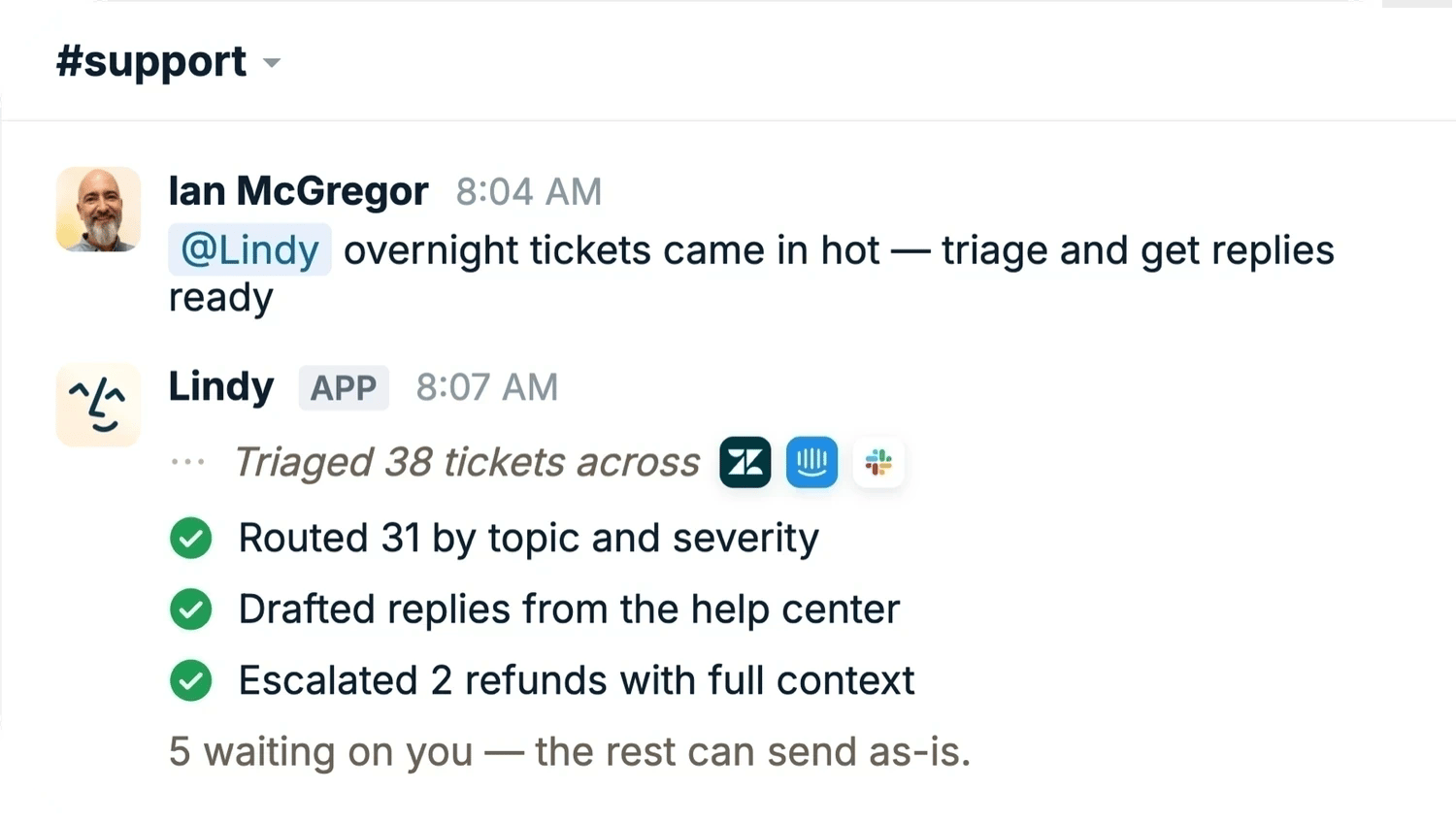 In #support, Ian says overnight tickets came in hot and asks Lindy to triage and get replies ready. Lindy triages 38 tickets across Zendesk, Intercom, and Slack: routes 31 by topic and severity, drafts replies from the help center, escalates 2 refunds with full context, and notes 5 are waiting on you while the rest can send as-is