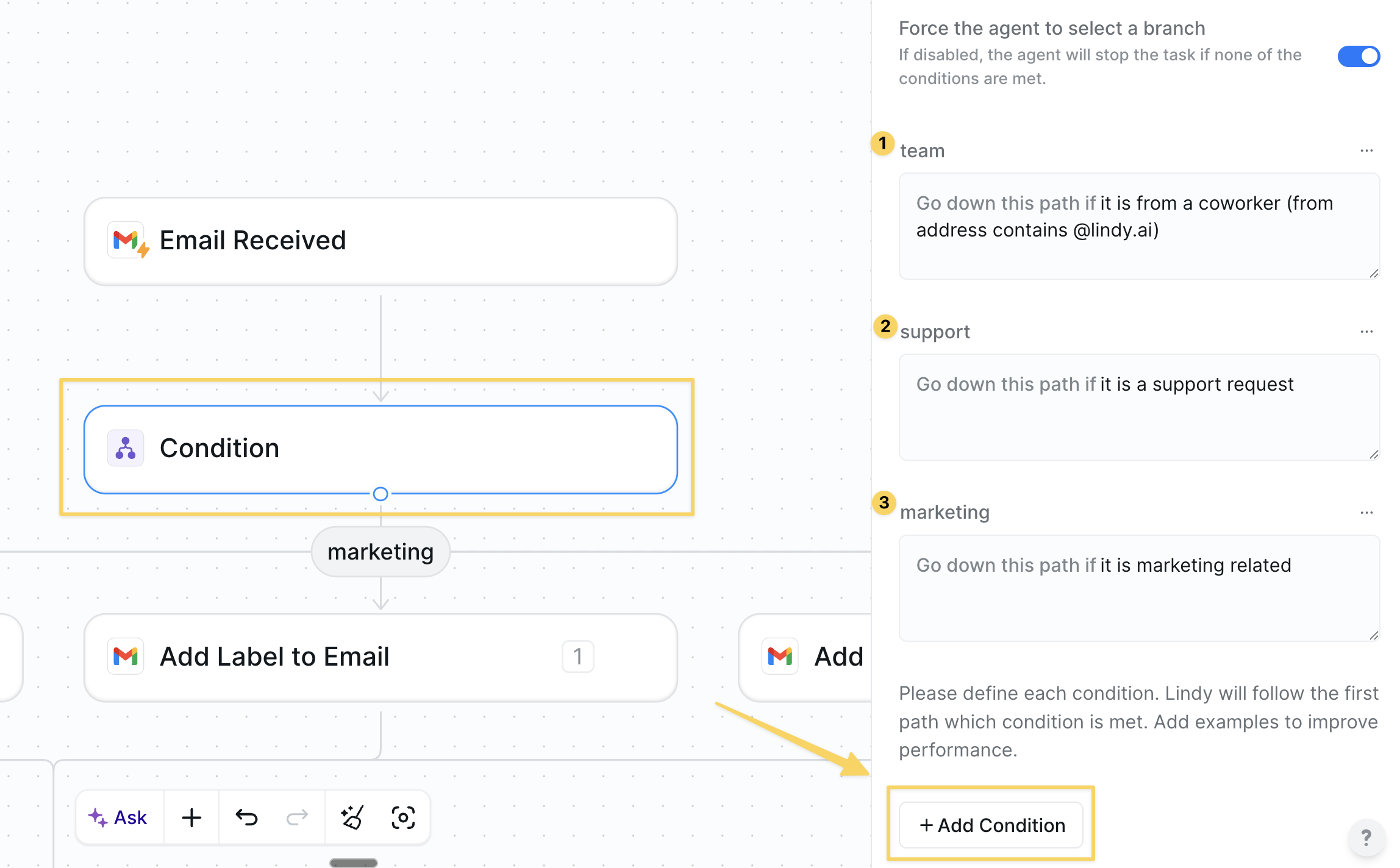 Condition for email categories