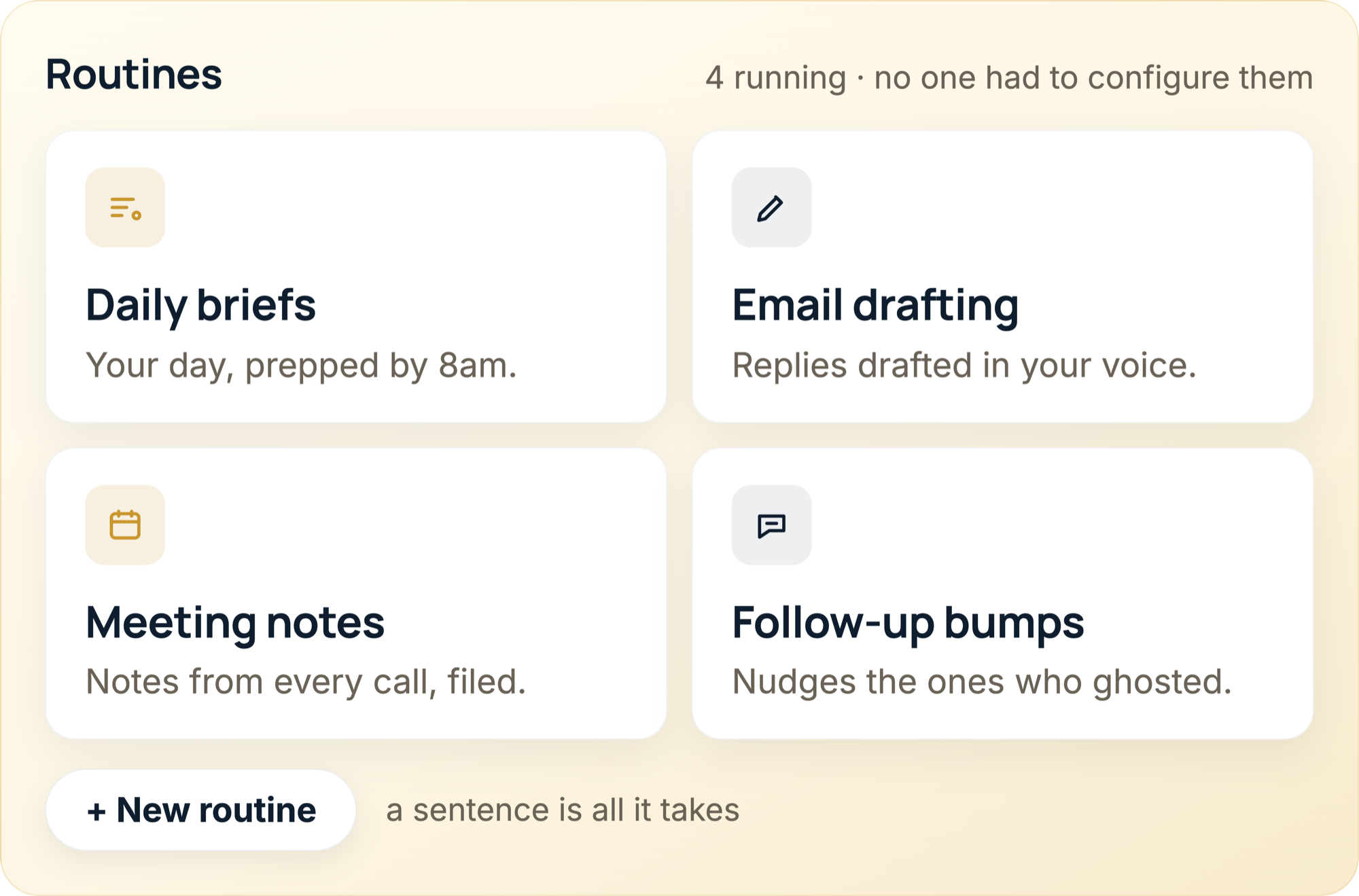 Four routines running without anyone configuring them: Daily briefs prepping your day by 8am, Email drafting writing replies in your voice, Meeting notes filed from every call, and Follow-up bumps nudging the people who ghosted, above a New routine button noting that a sentence is all it takes
