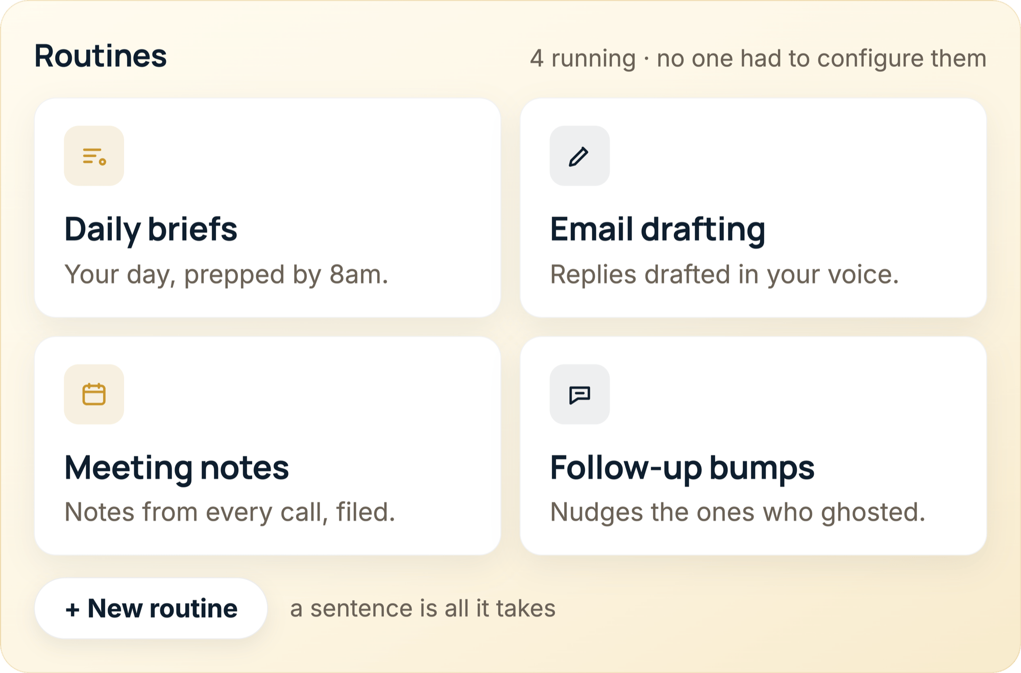 Four routines running without anyone configuring them: Daily briefs prepping your day by 8am, Email drafting writing replies in your voice, Meeting notes filed from every call, and Follow-up bumps nudging the people who ghosted, above a New routine button noting that a sentence is all it takes