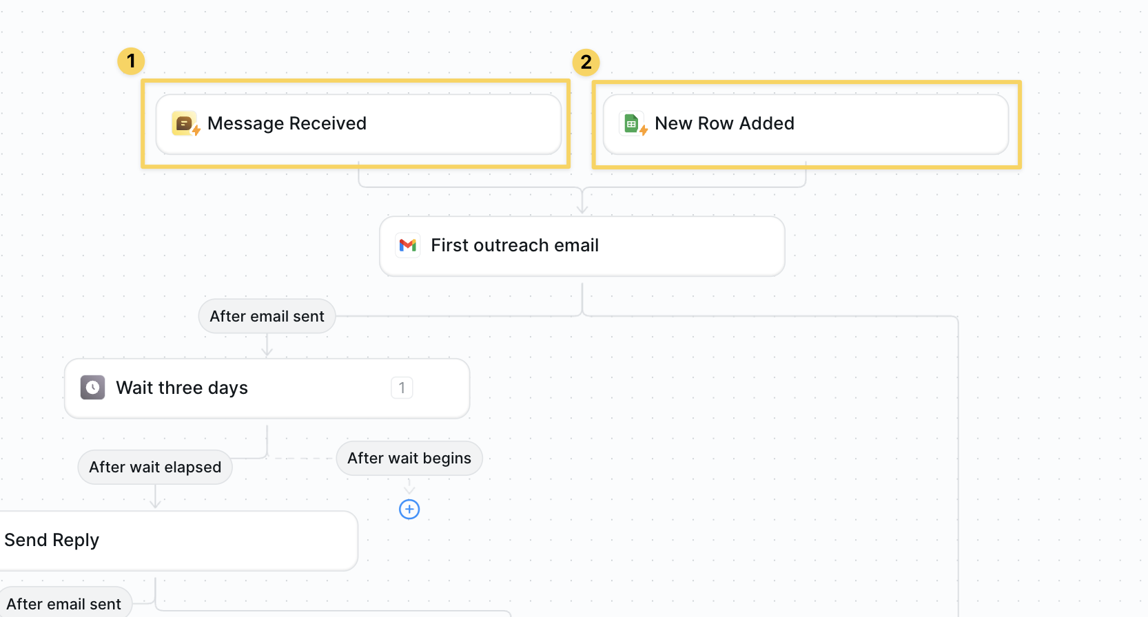 New Row trigger and task message