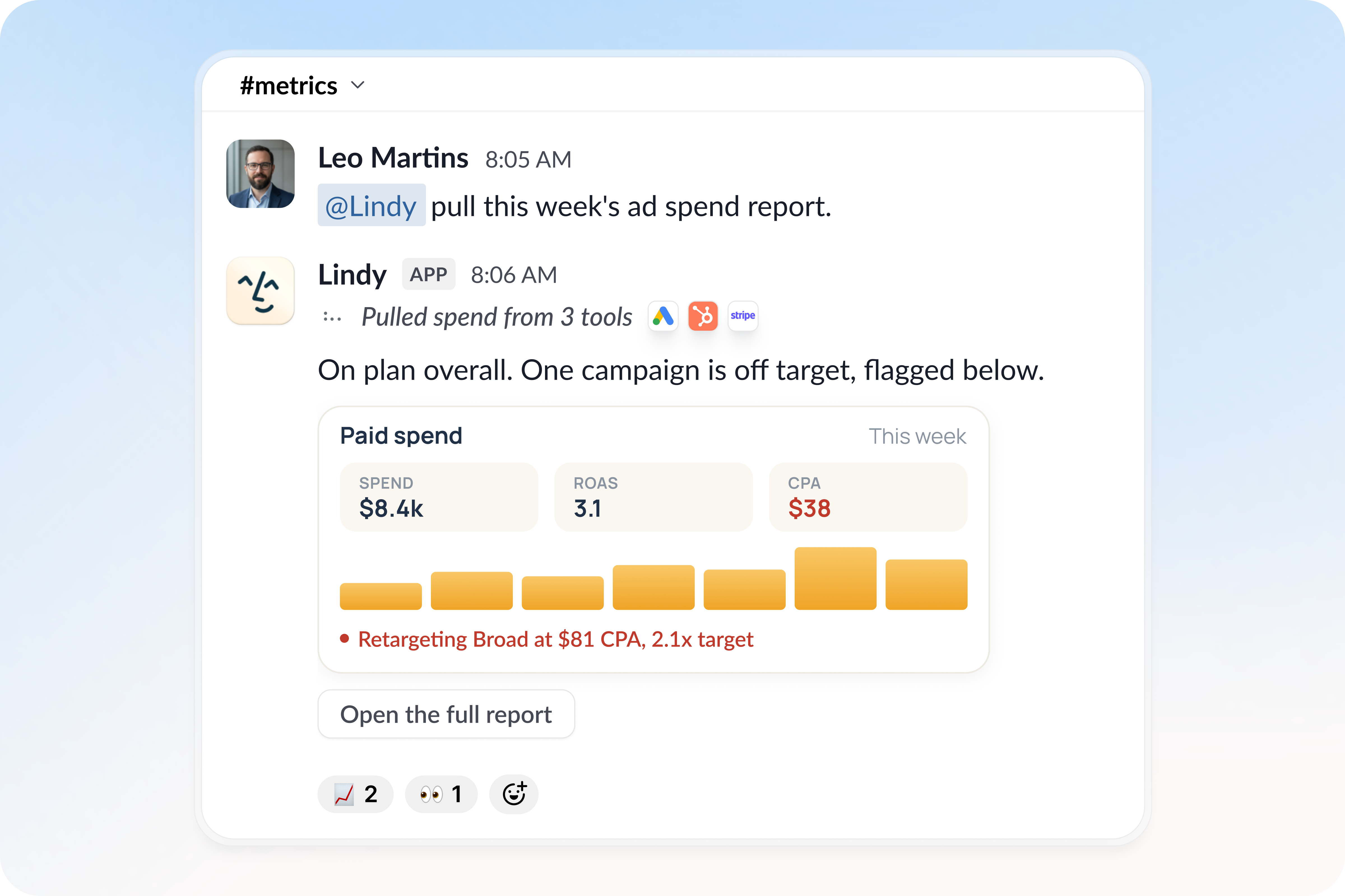 A teammate @mentions Lindy in #metrics to pull this week's ad spend report; Lindy pulls spend from three tools and replies in the channel with a Paid spend card, a flagged campaign, and a button to open the full report