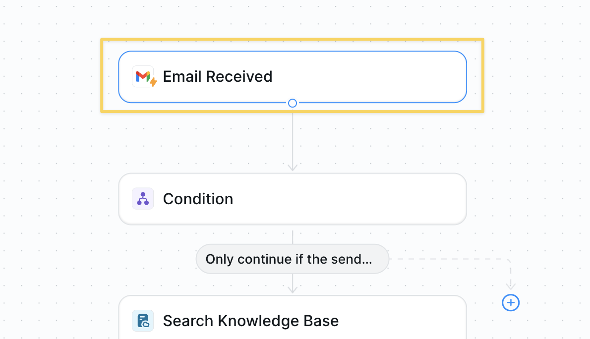 Gmail trigger