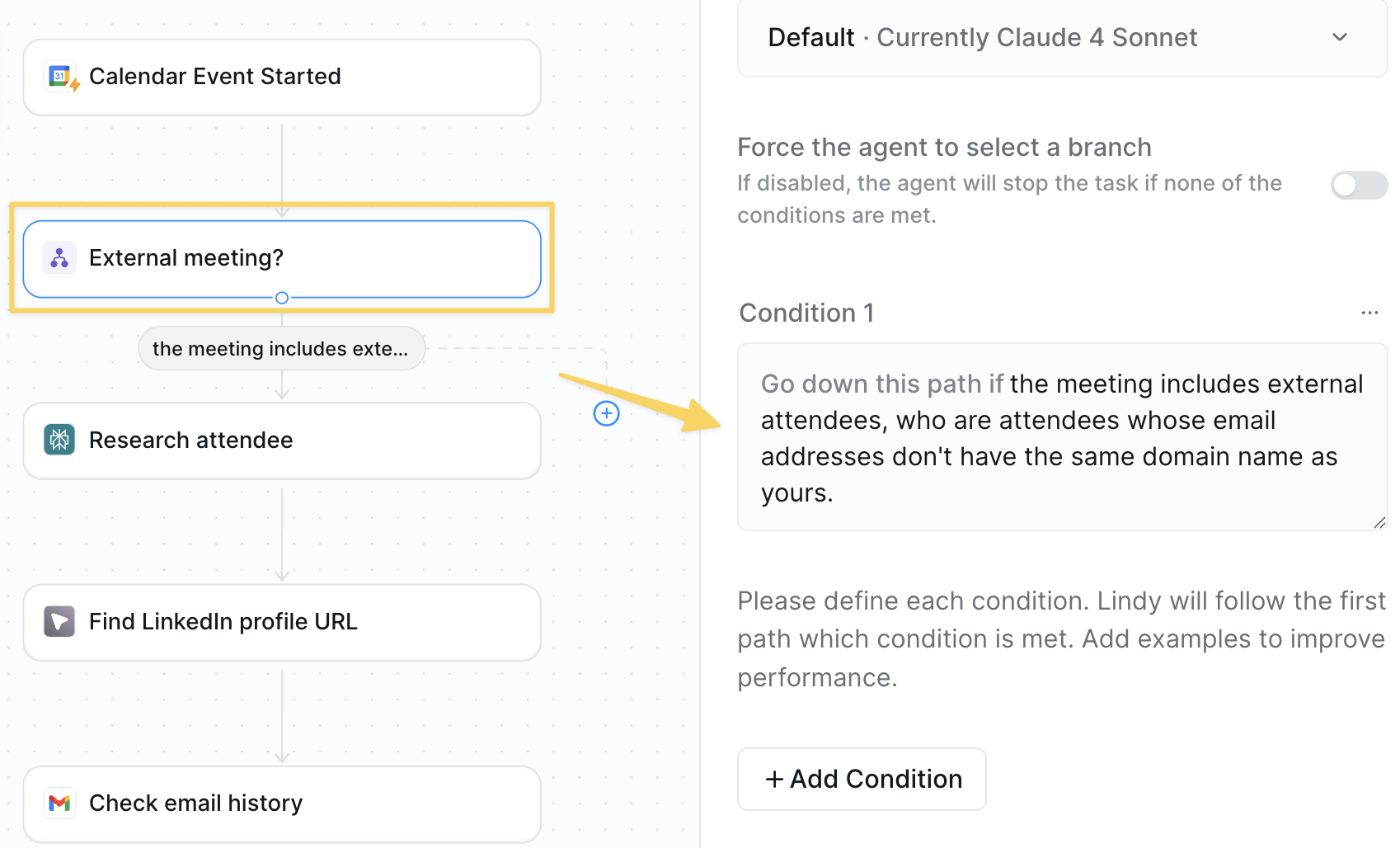 External meeting condition