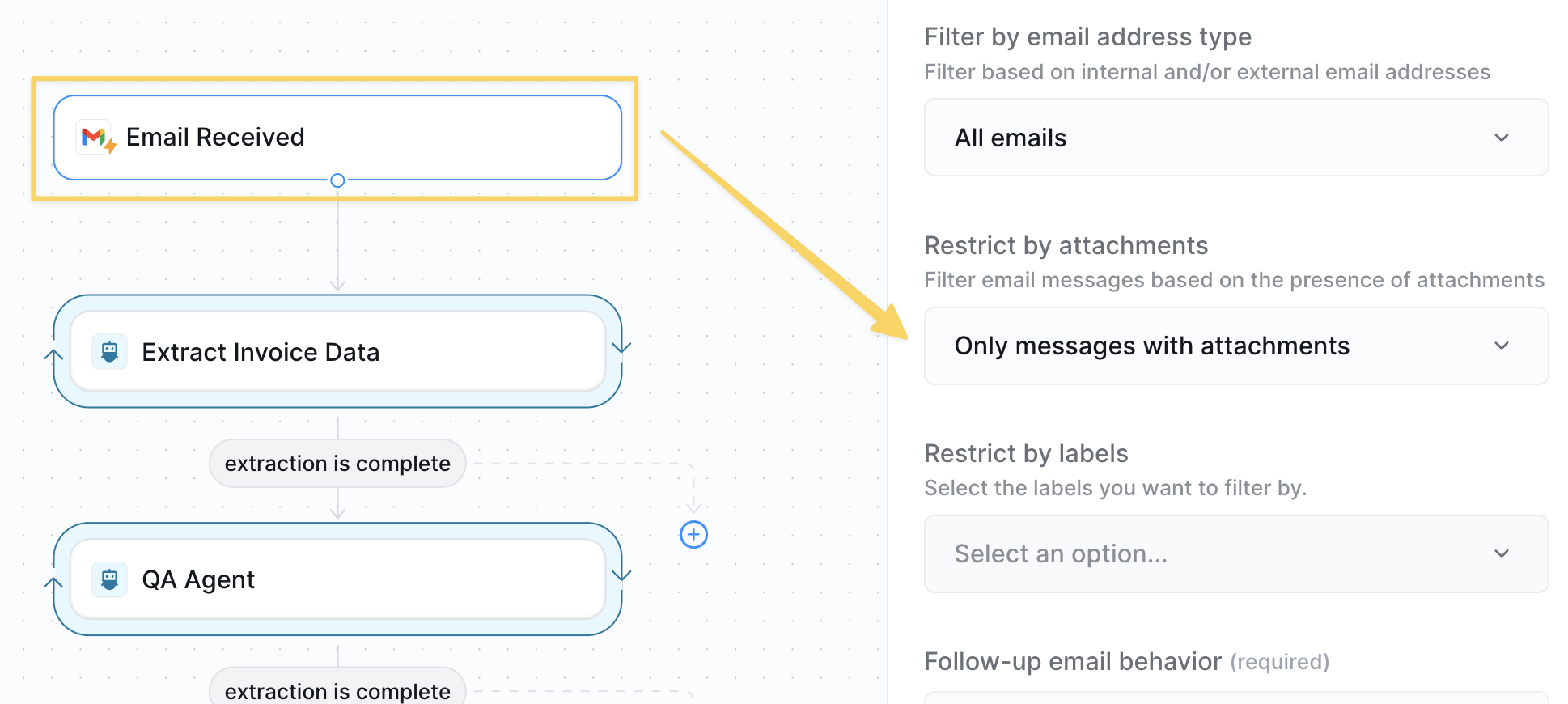 Dedicated AP email setup