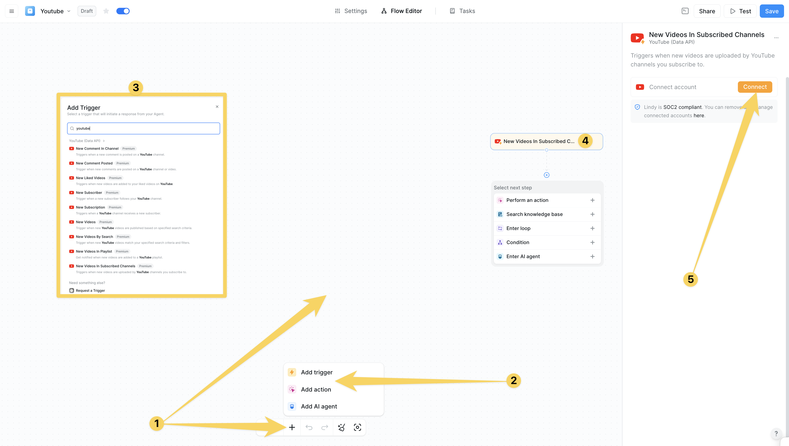 Add YouTube to workflow