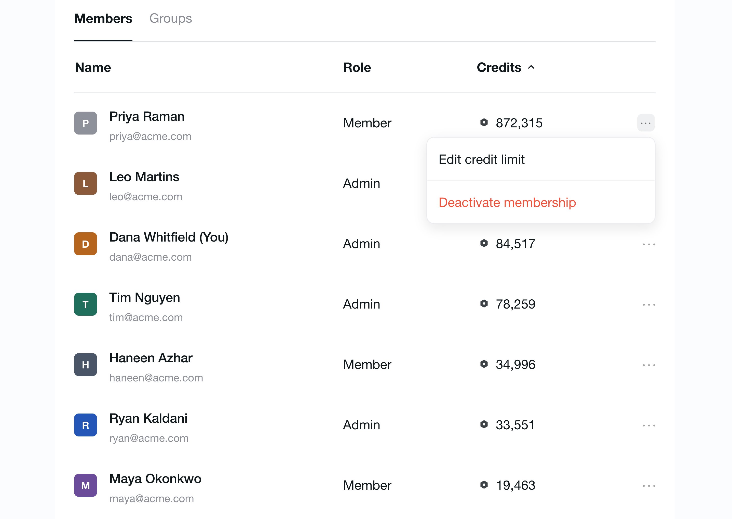 The Members table with a row menu open, showing Edit credit limit and Deactivate membership