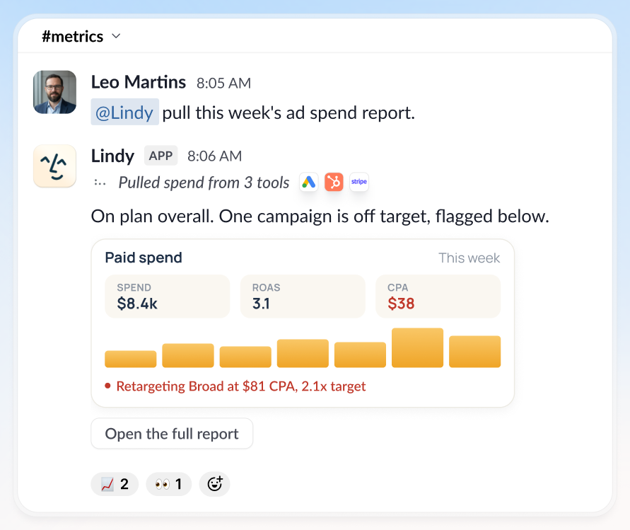 Lindy in #metrics: asked for this week's ad spend report, it pulls spend from three tools and returns $8.4k spend, 3.1 ROAS, and $38 CPA, with Retargeting Broad flagged at $81 CPA, 2.1x target