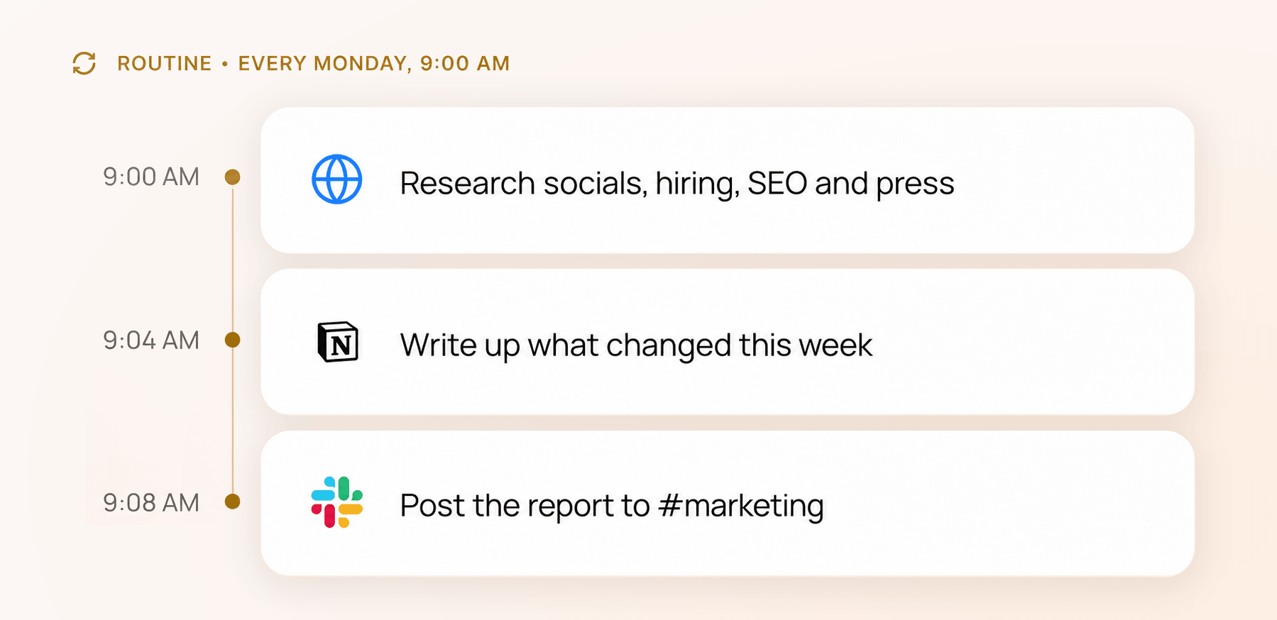 A routine that runs every Monday at 9:00 AM: research socials, hiring, SEO and press at 9:00, write up what changed this week at 9:04, and post the report to #marketing at 9:08