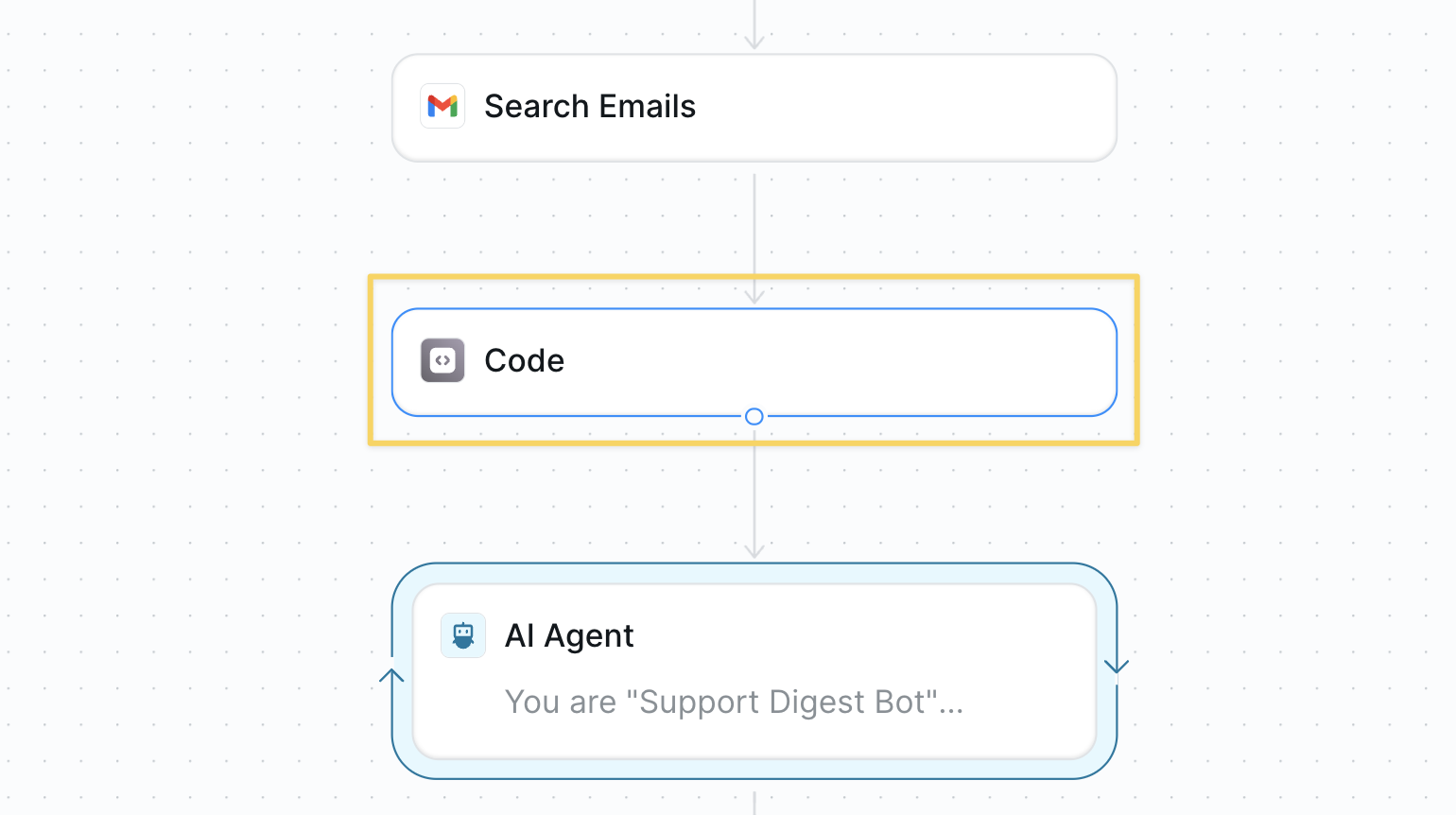 Slack post