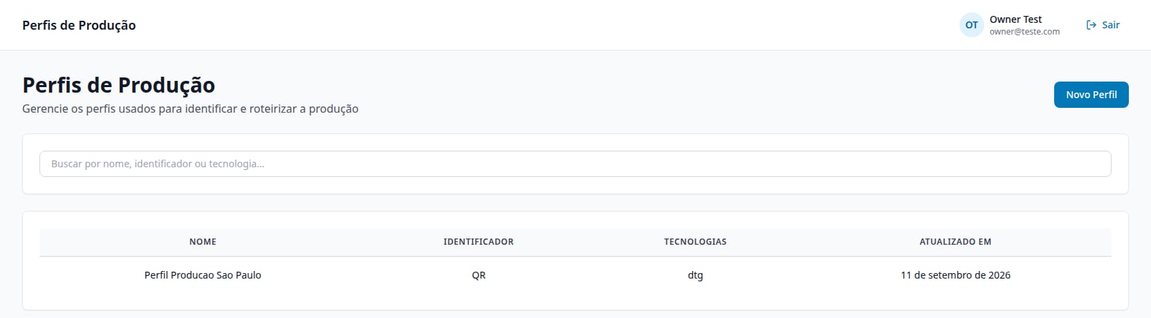 Lista de Perfis de Produção com nome, identificador e tecnologias