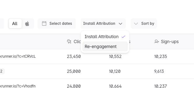 Install Attribution dropdown on the Campaigns page switched to Re-engagement