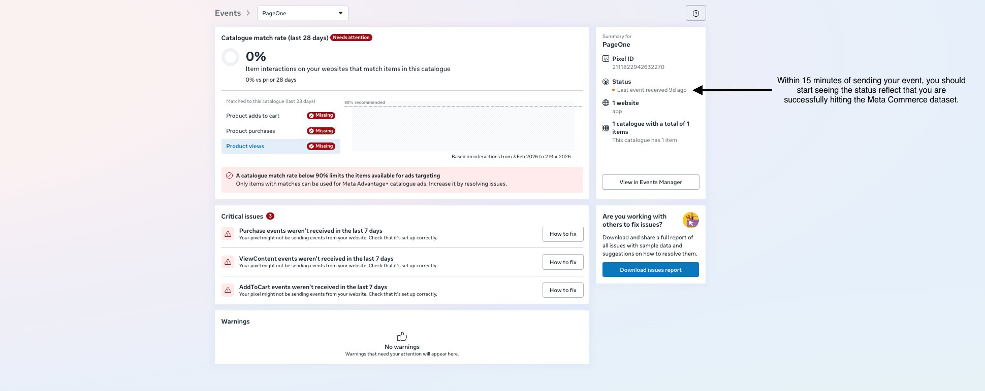Commerce Manager Events Testing Verification