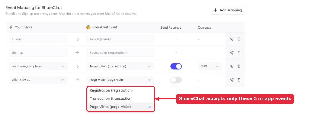 The ShareChat events you can map
