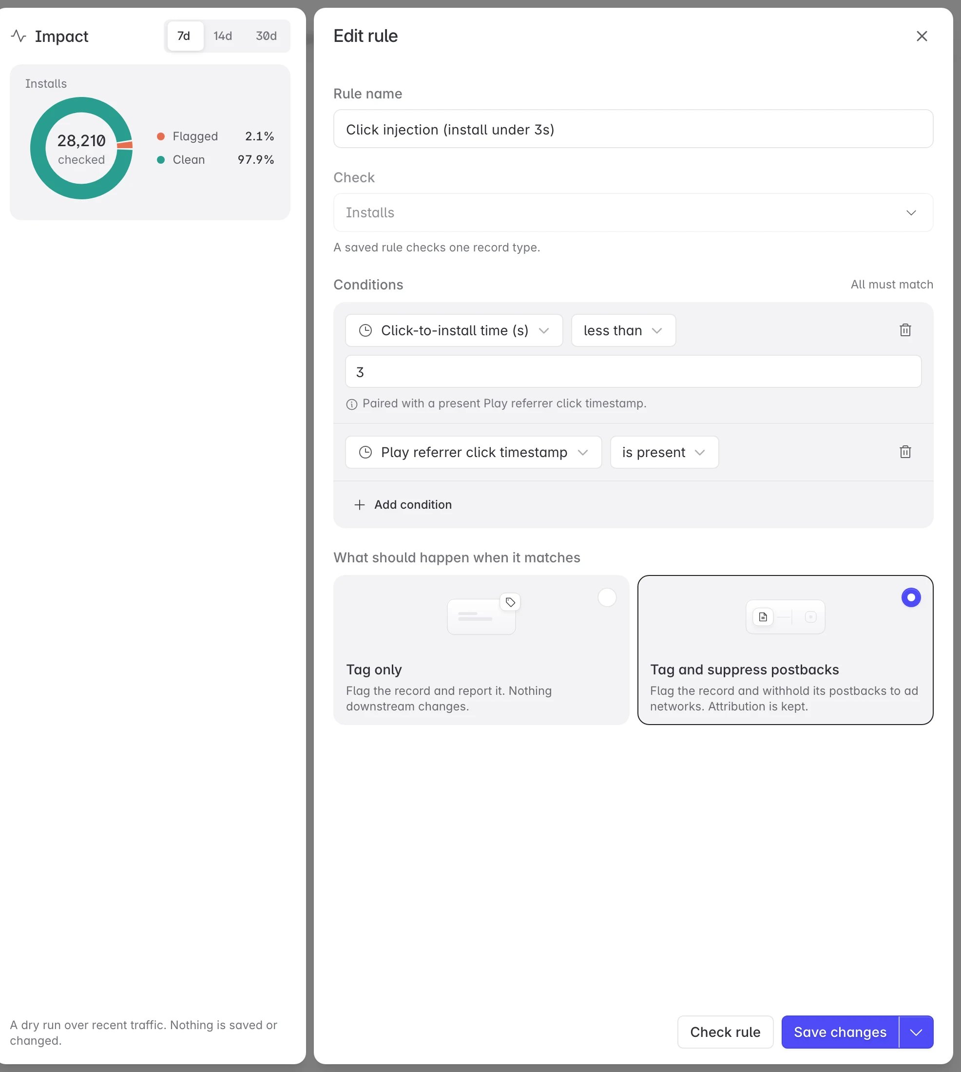 Rule builder editing a click injection rule, with conditions, response, and the impact preview showing 28,210 records checked and 2.1% flagged