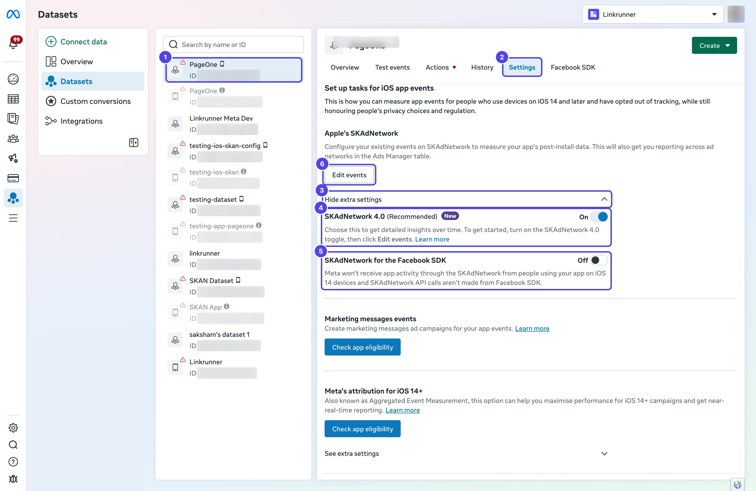 Meta Events Manager dataset settings with the dataset, Settings tab, extra settings, SKAdNetwork 4.0 toggle, SKAdNetwork for the Facebook SDK toggle, and Edit events button numbered 1 to 6