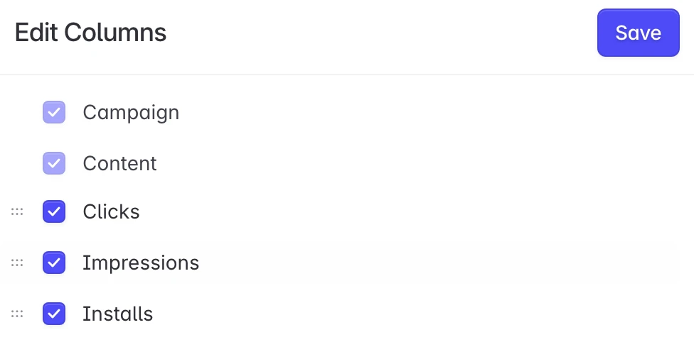 Edit Columns with Impressions ticked and the Save button at the top