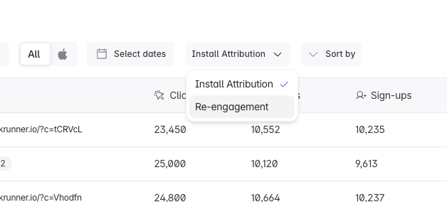 Install Attribution dropdown on the Campaigns page switched to Re-engagement