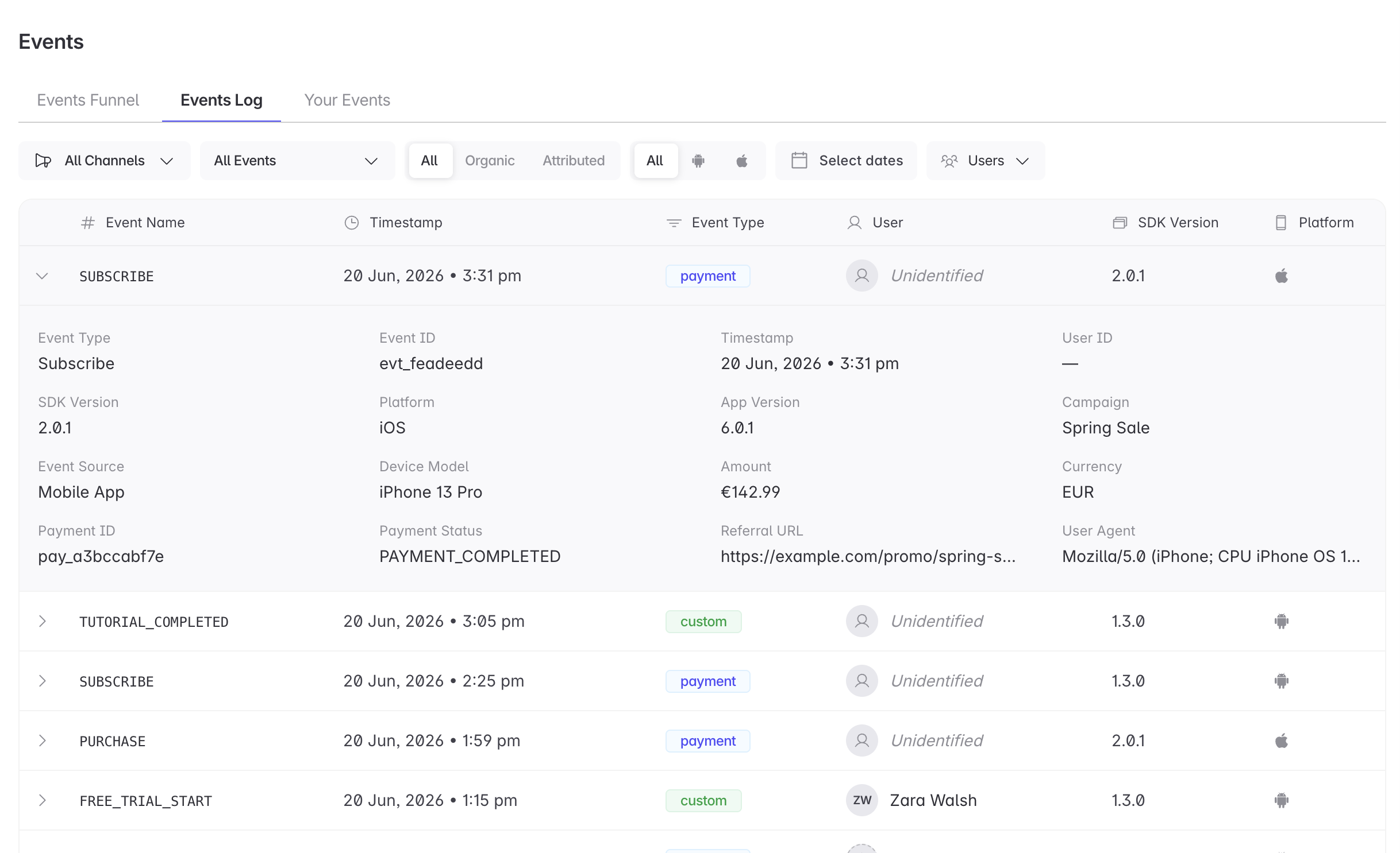An expanded row in the Events Log showing the full detail grid, including event ID, campaign, event source, device model, and payment fields