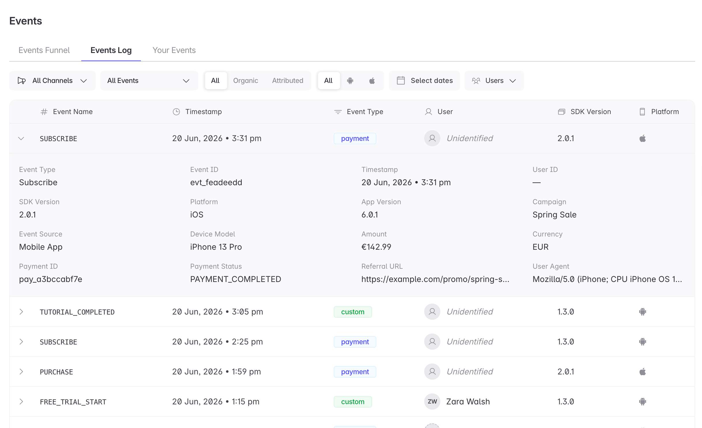 An expanded row in the Events Log showing the full detail grid, including event ID, campaign, event source, device model, and payment fields