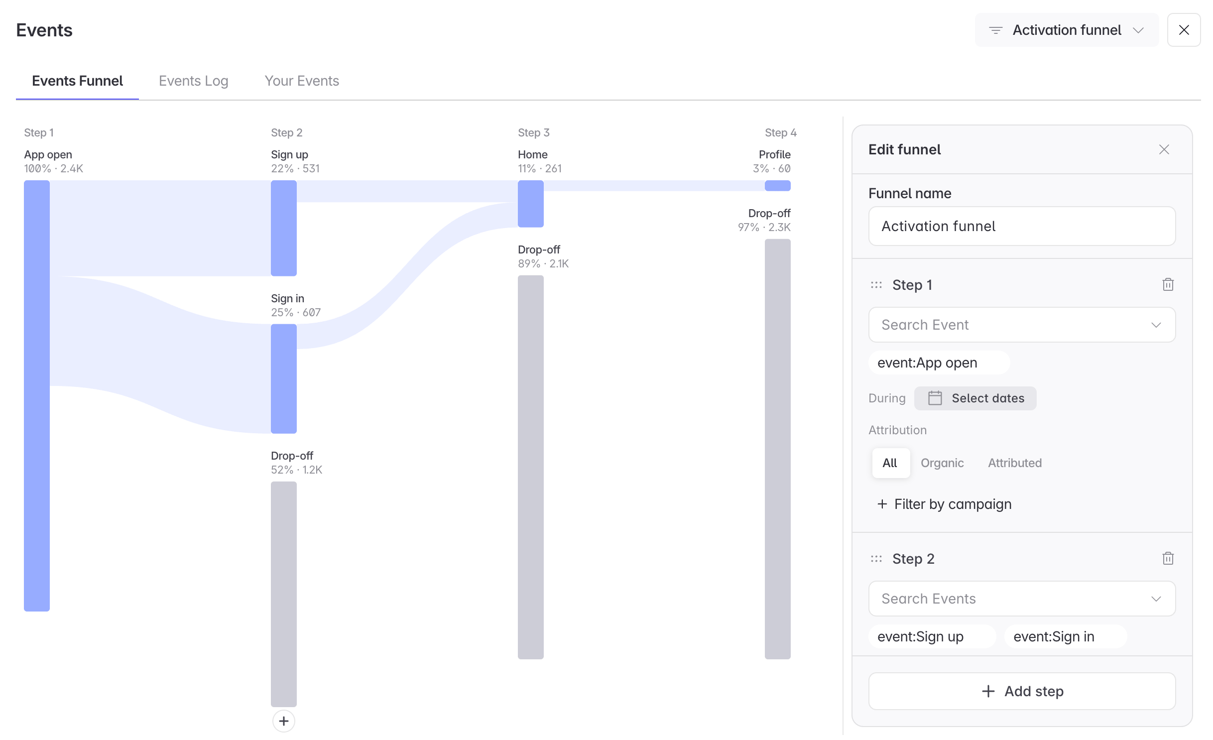 The Events Funnel with the Edit funnel panel open, showing step 1 set to App open and step 2 holding both Sign up and Sign in