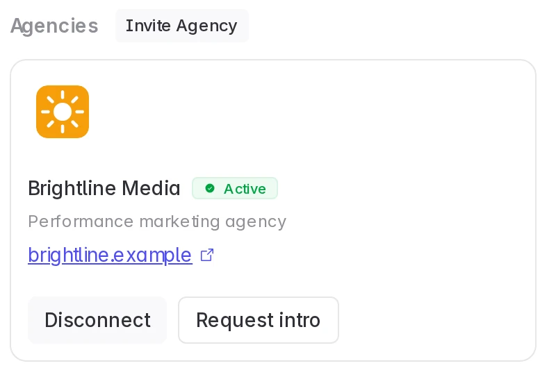 Brightline Media engaged under Integrations → Agencies