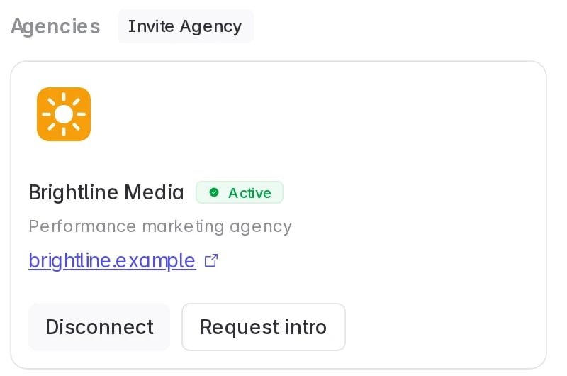 Brightline Media engaged under Integrations → Agencies