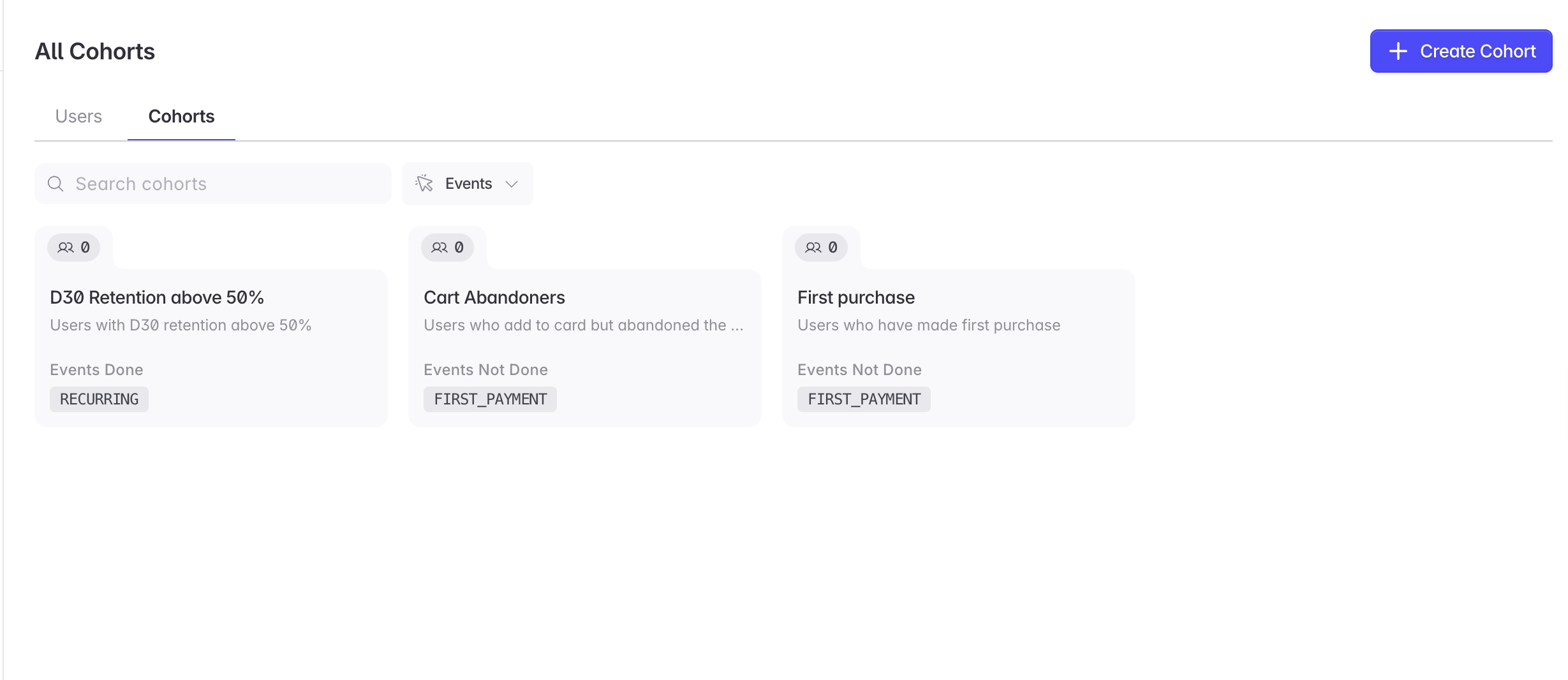 The Cohorts sub-tab showing saved cohorts as cards, each listing its Events Done and Events Not Done conditions
