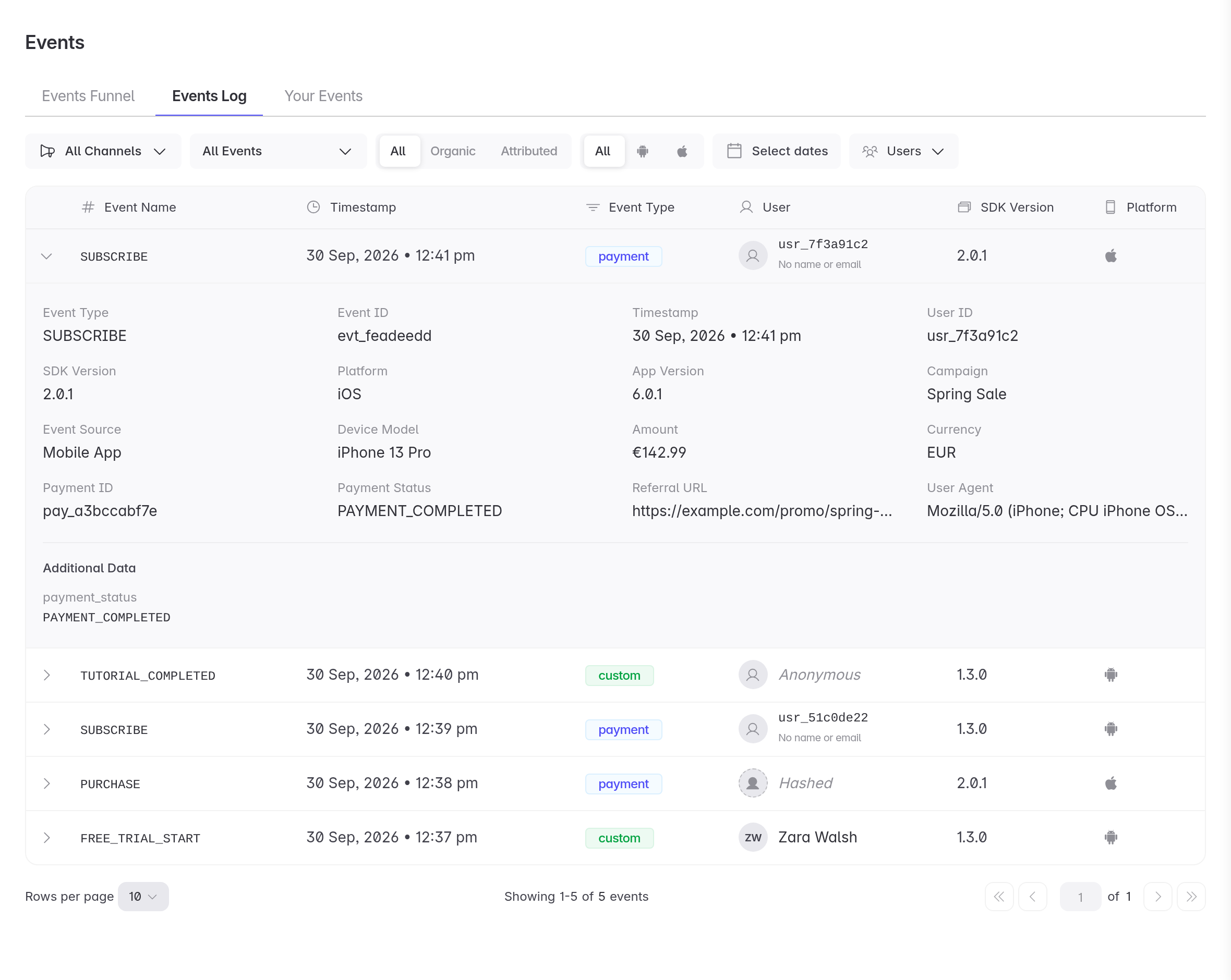 Expanded Events Log row showing event details and payment fields