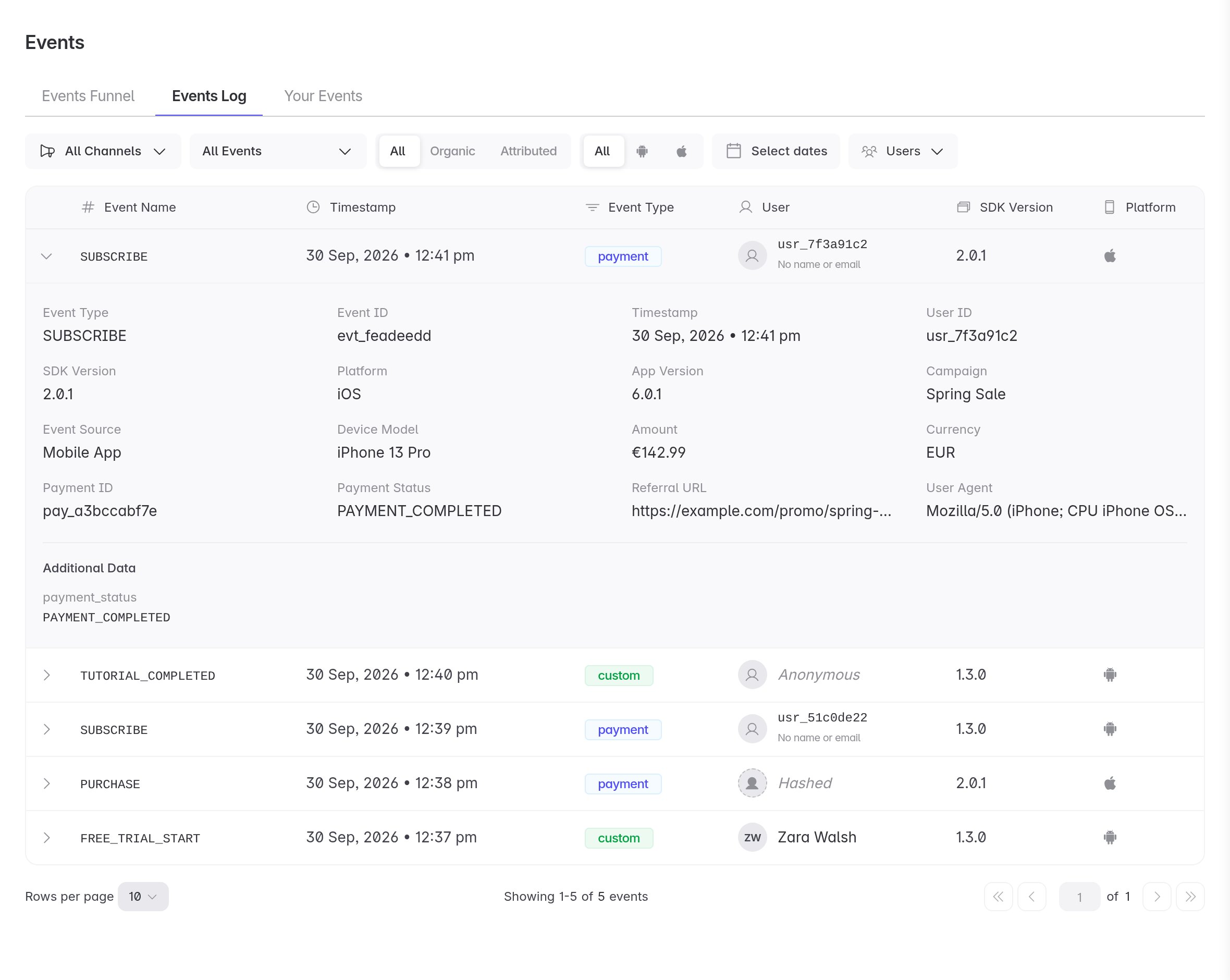 Expanded Events Log row showing event details and payment fields