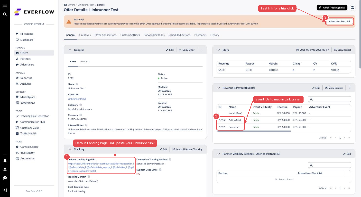 Everflow offer showing the Default Landing Page URL, the event IDs and the Advertiser Test Link button