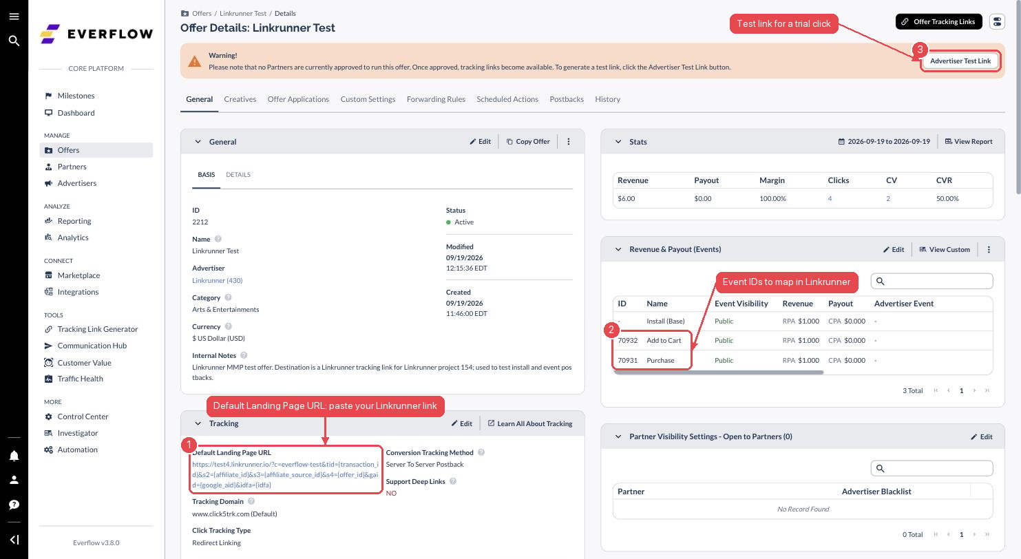 Everflow offer showing the Default Landing Page URL, the event IDs and the Advertiser Test Link button