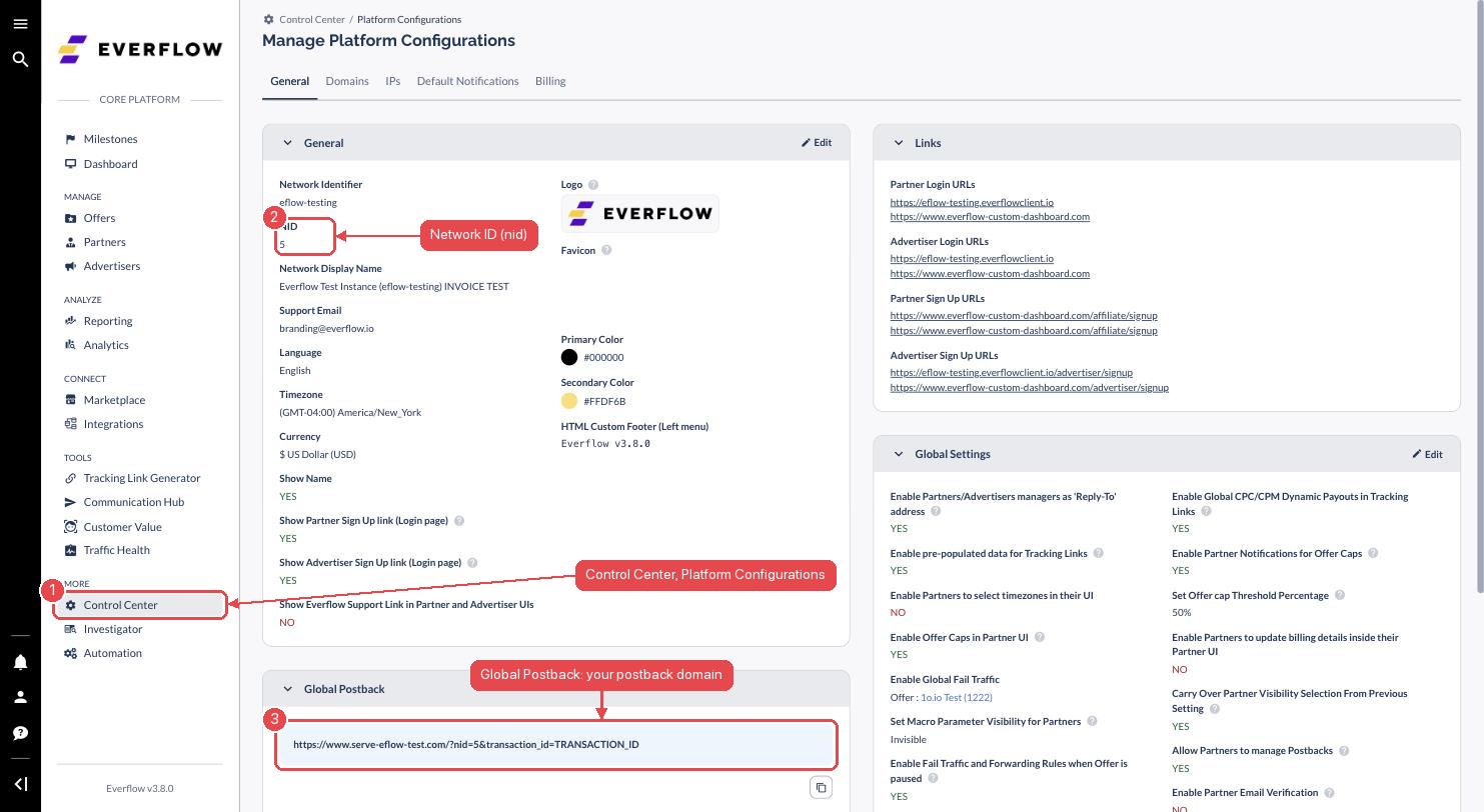 Everflow Platform Configurations showing the Network ID and the Global Postback URL