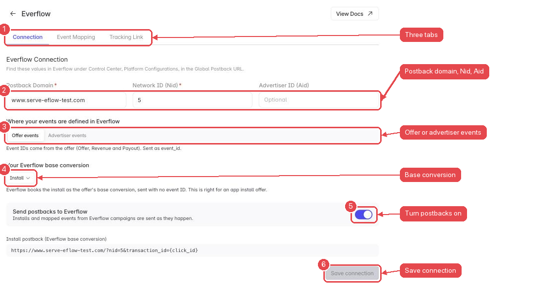 Everflow Connection tab in Linkrunner: postback domain, network ID, advertiser ID, event type, base conversion and the send postbacks switch