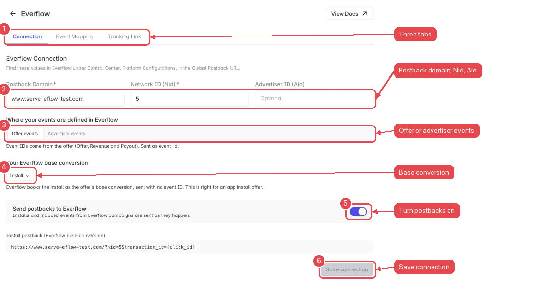 Everflow Connection tab in Linkrunner: postback domain, network ID, advertiser ID, event type, base conversion and the send postbacks switch