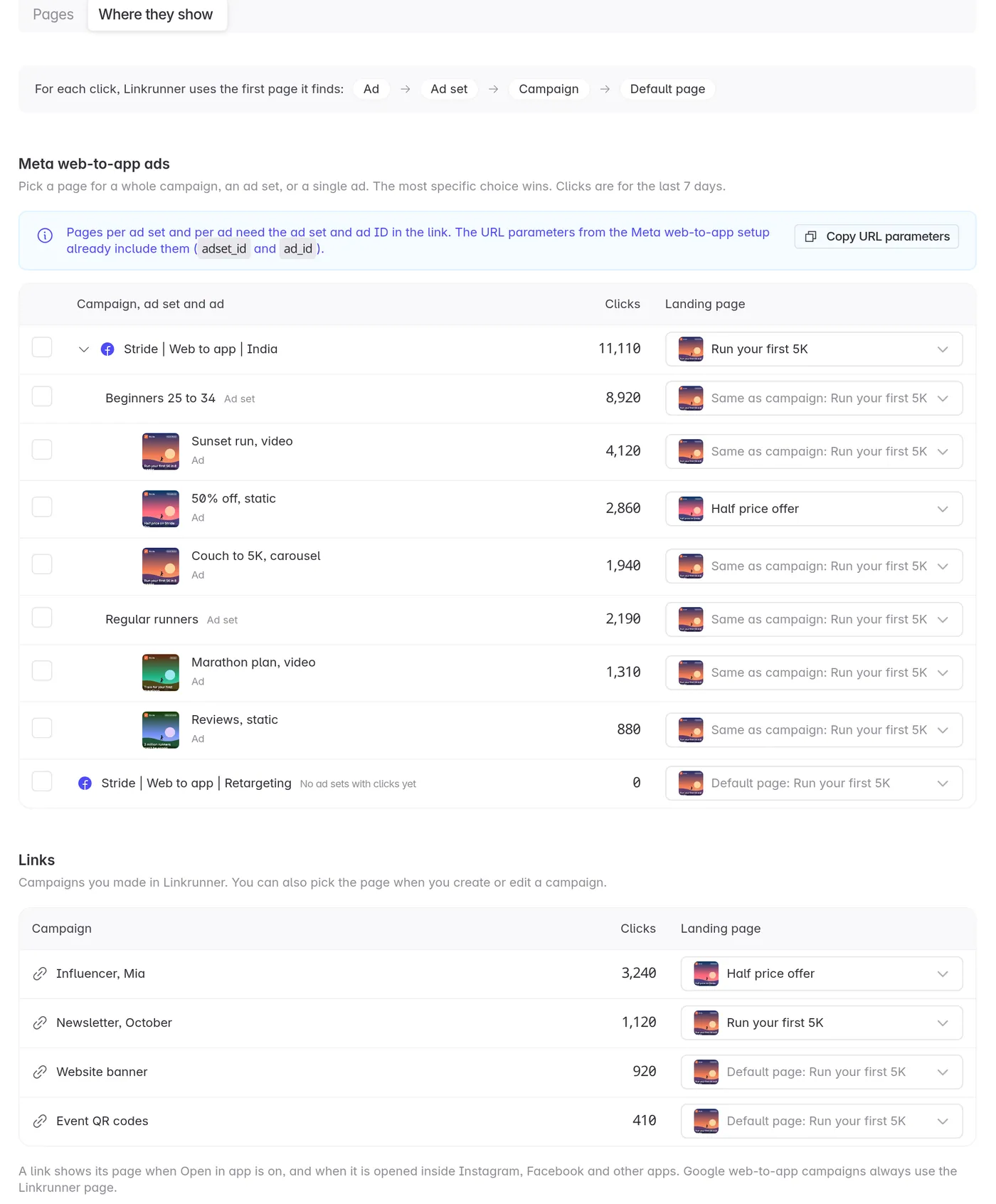 Where they show: Meta campaigns, ad sets and ads, and Linkrunner campaign links