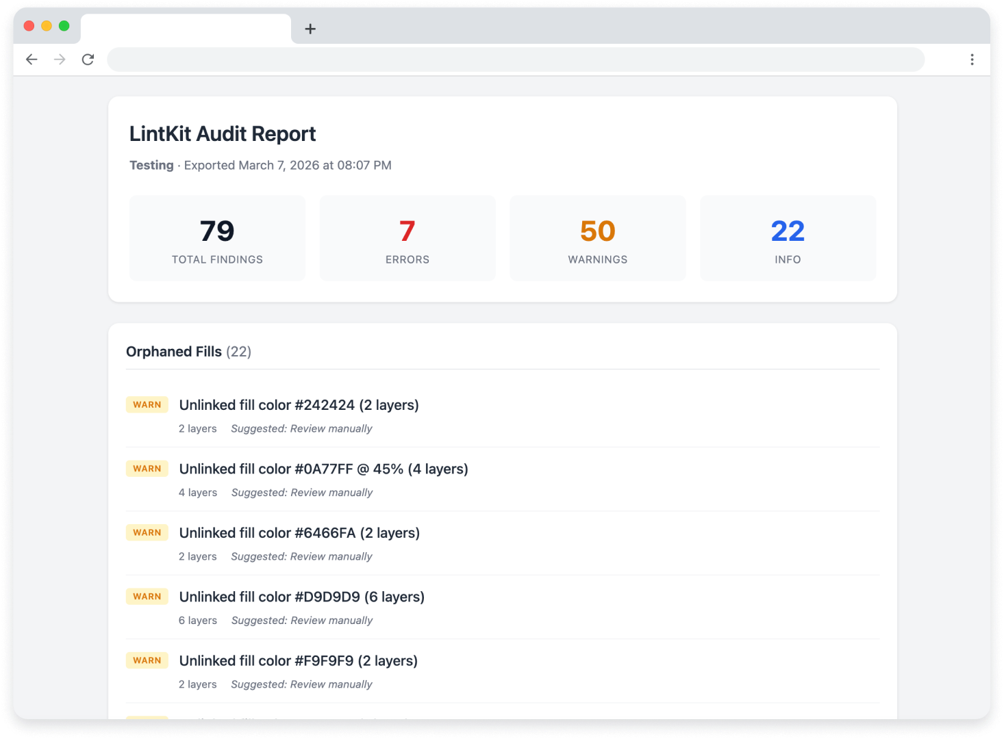 HTML export report opened in a browser showing compliance score and findings table