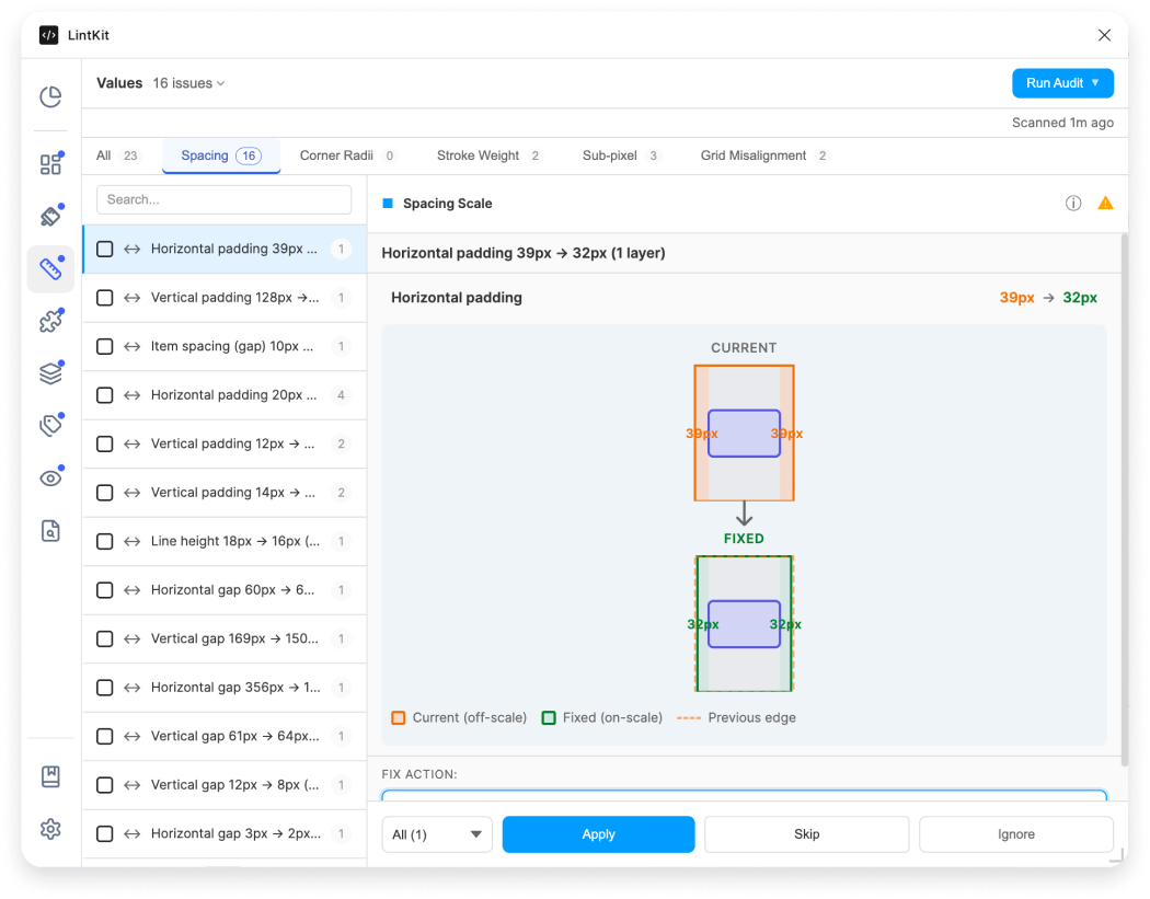Spacing finding showing an off-scale padding value with snap suggestion